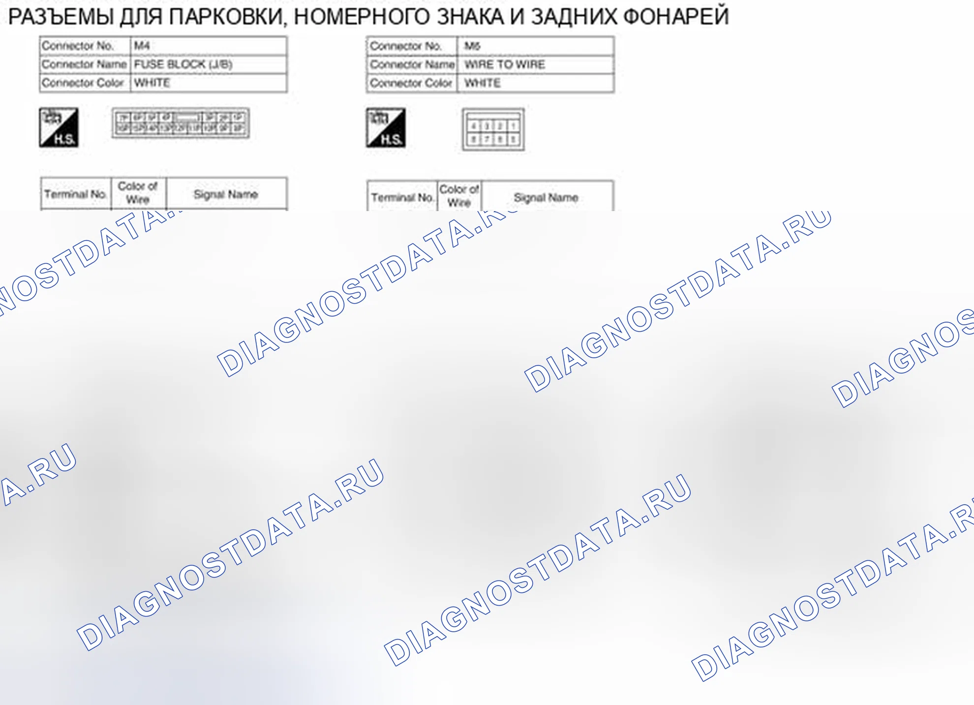 Рис. 84: Идентификация клемм разъема системы управления. Nissan Pathfinder III рестайлинг