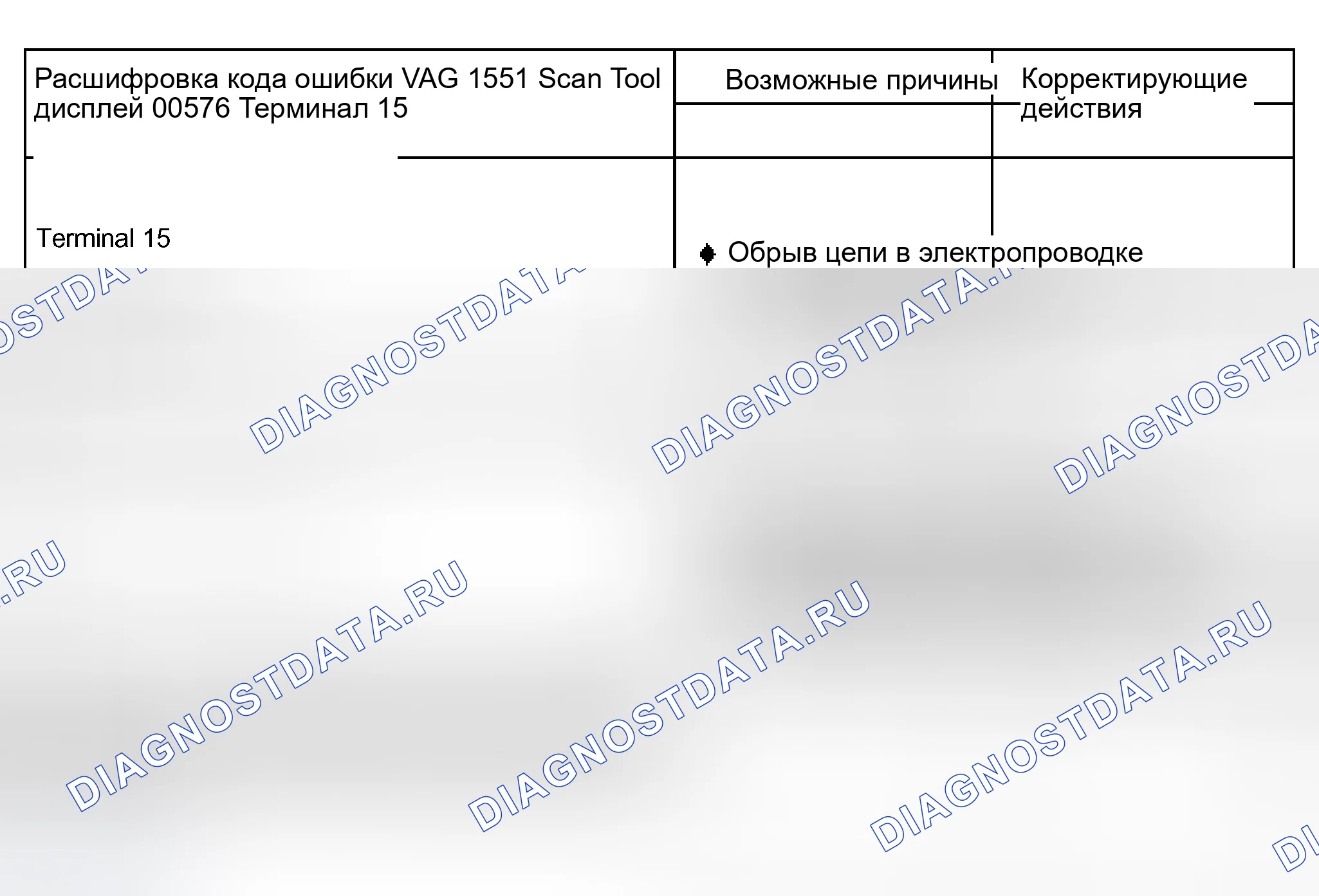 Рис. 70. Audi S8 D2 рестайлинг 2