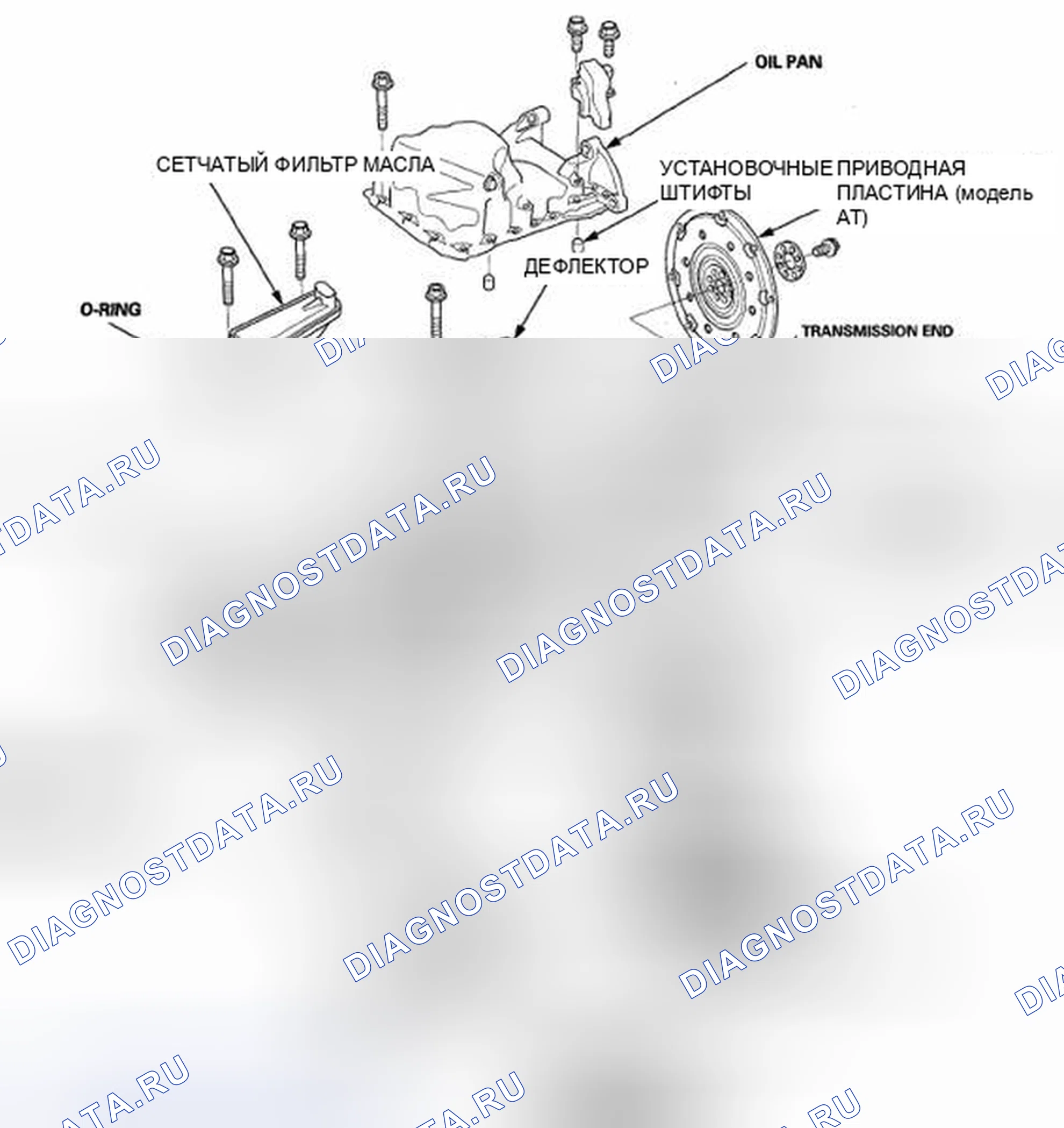 Рис. 442: Индекс расположения компонентов. Honda Accord VIII