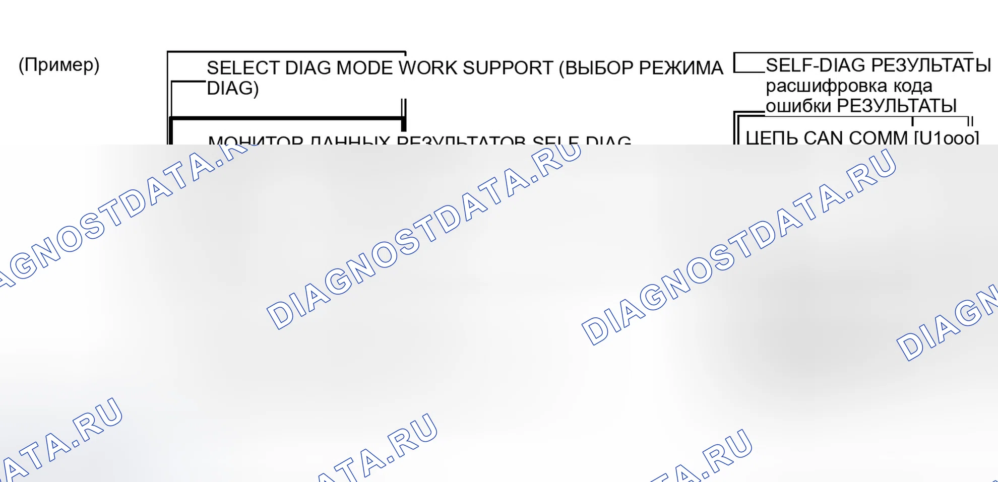 Рис. 37: Схема производства работ. Infiniti M45 II