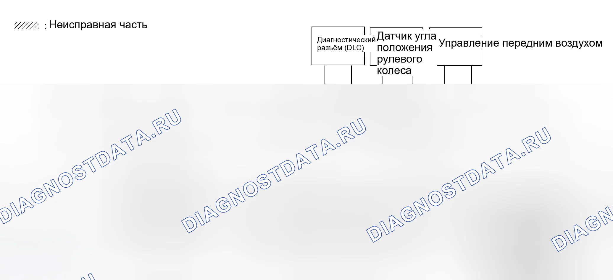 Рис. 303. Infiniti QX56 I