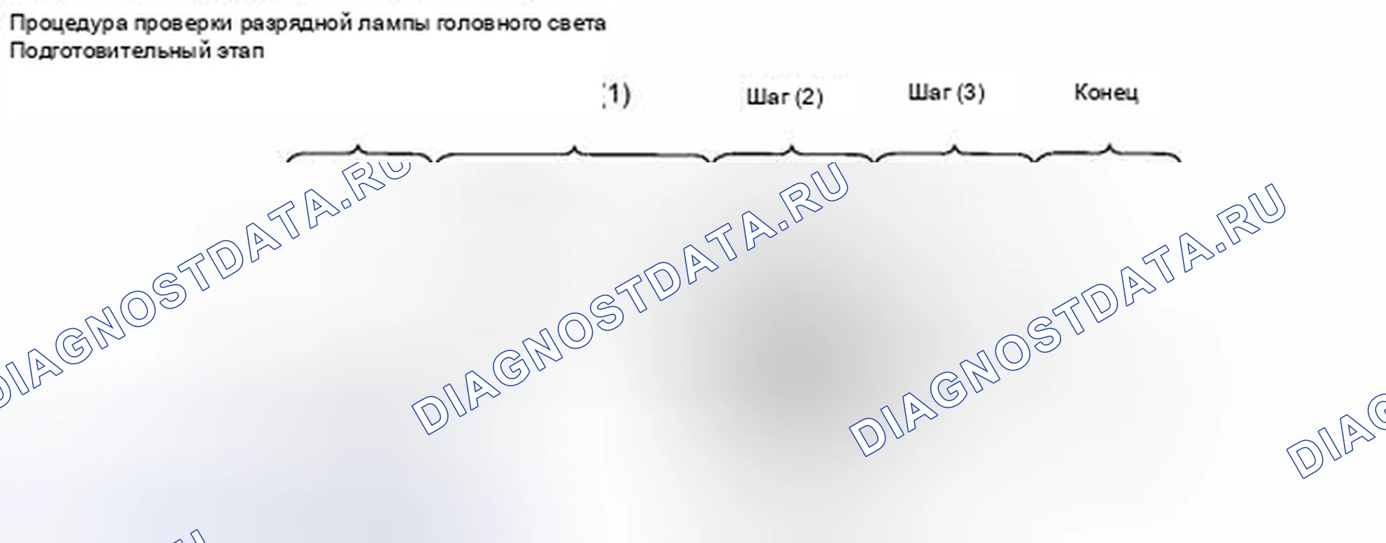 Рис. 126: ОСМОТР ТРАНСПОРТНОГО СРЕДСТВА [08 / 2013 -]. Haval Raptor I