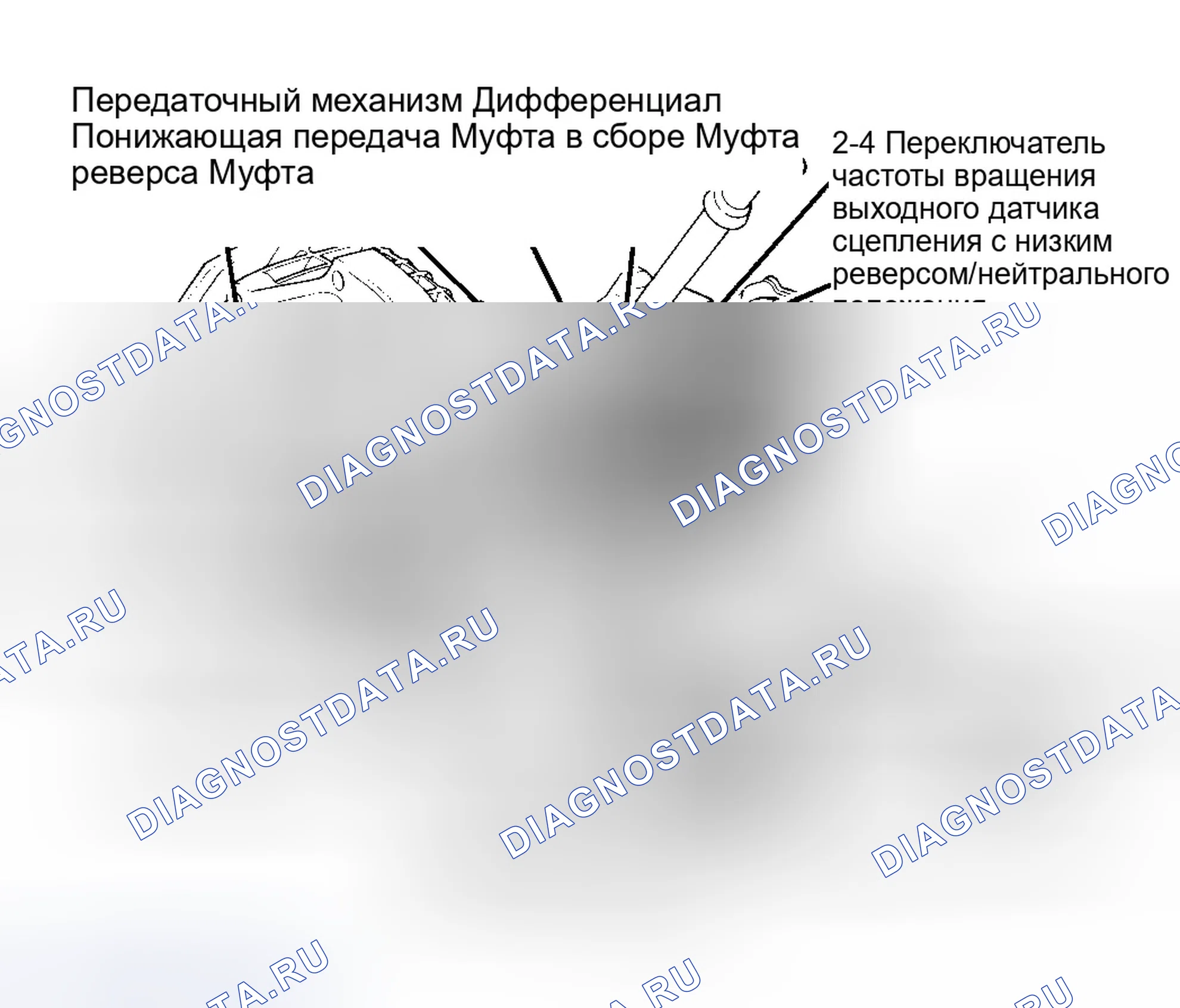 Рис. 8: ЭКСПЛУАТАЦИЯ. Dodge Spirit I