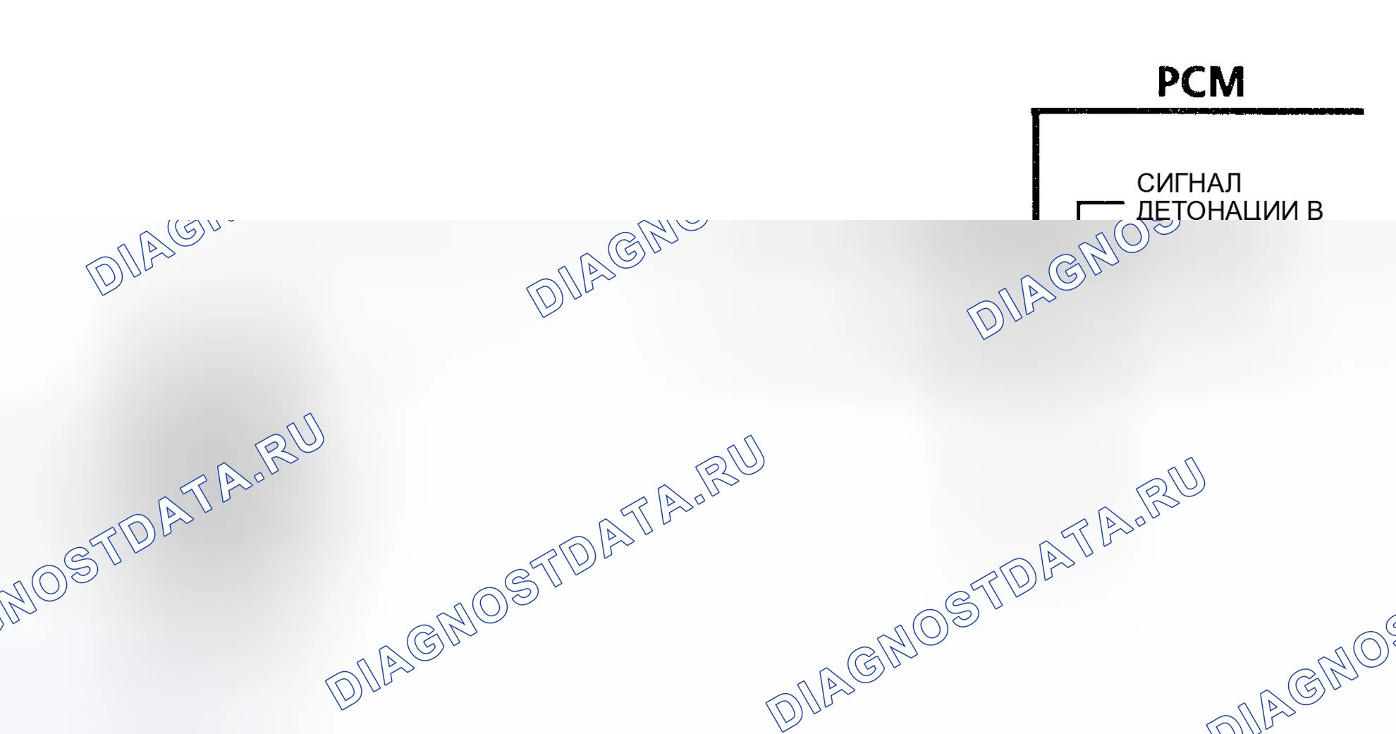 Рис. 28: Схема кода P0325 (3.8L) Ошибка датчика детонации (одиночный датчик). Hyundai Verna IV рестайлинг