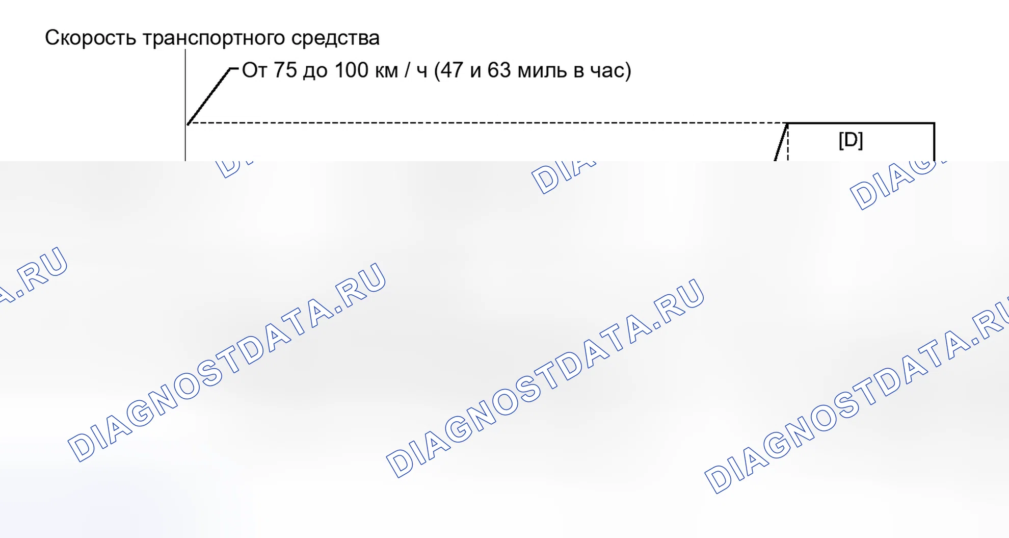 Рис. 303: ПОДТВЕРЖДЕНИЕ СХЕМЫ ВОЖДЕНИЯ. Toyota Yaris III
