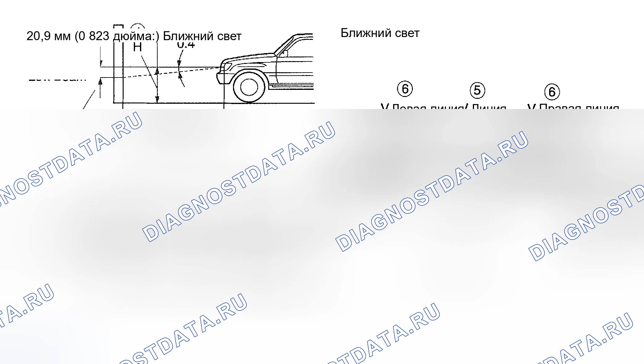 Рис. 17: Регулировка цели фары. Toyota Tacoma I рестайлинг