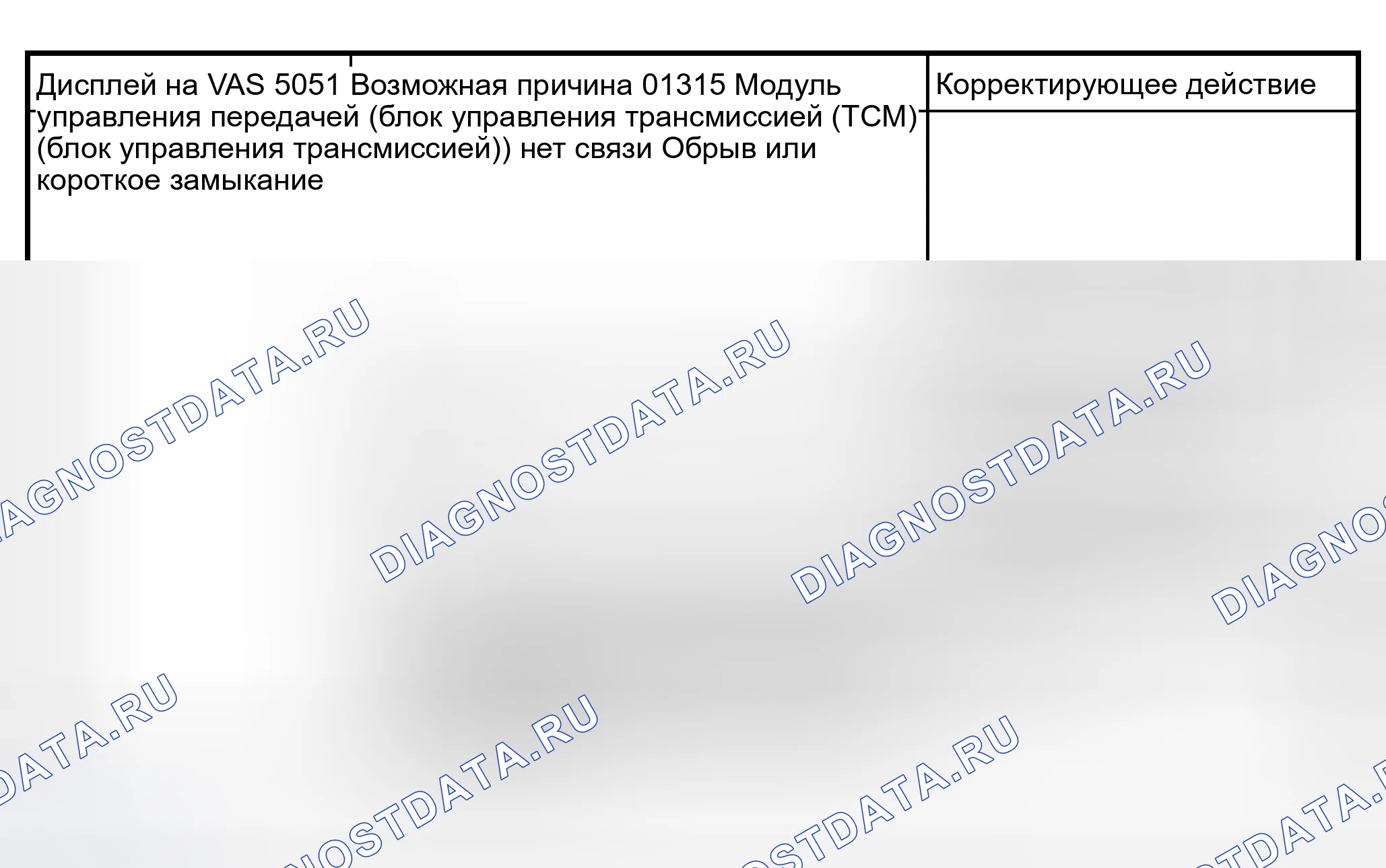 Рис. 25. Audi A6 C5 рестайлинг