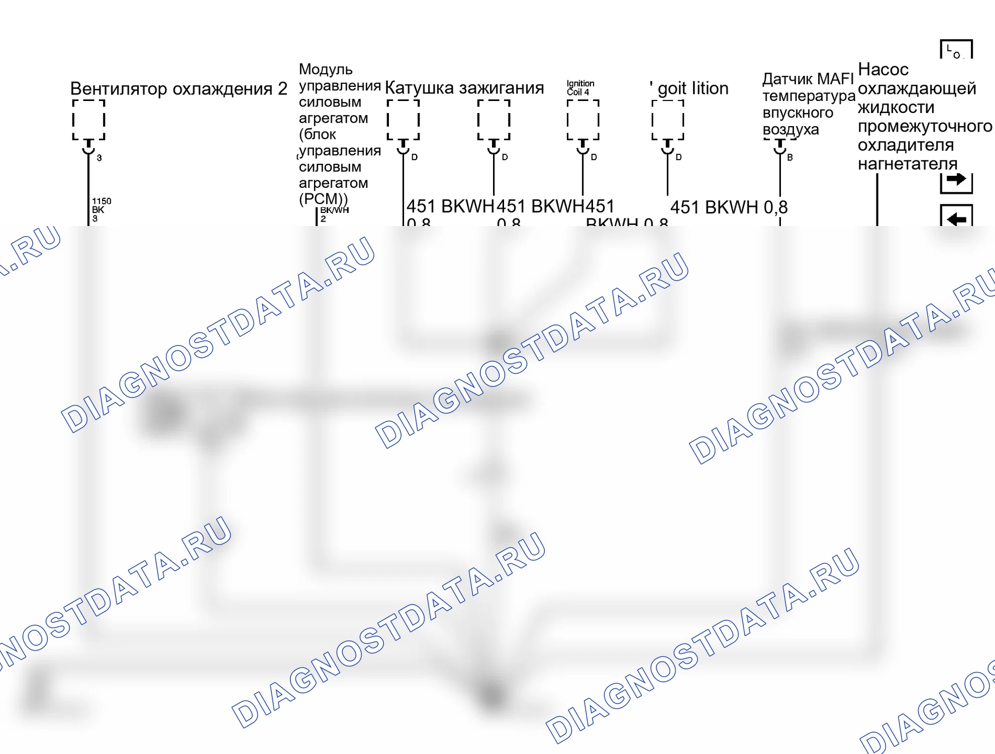 Рис. 82. Saturn ION I