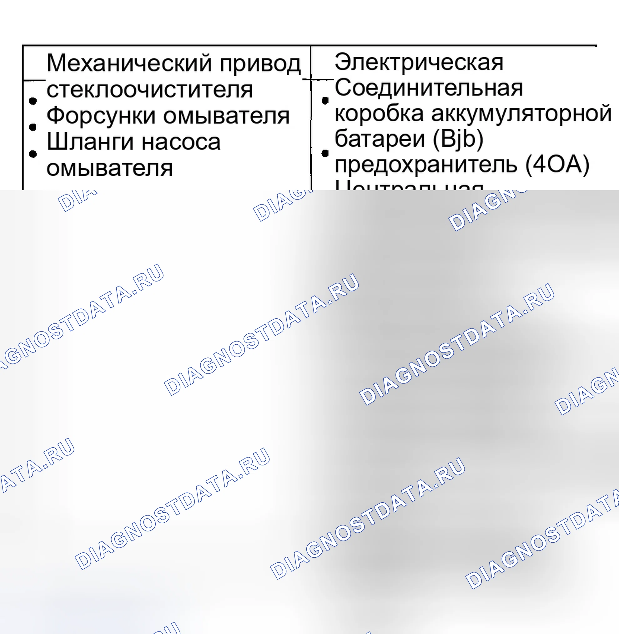 Рис. 46: Инспекция и проверка. Ford Escape I