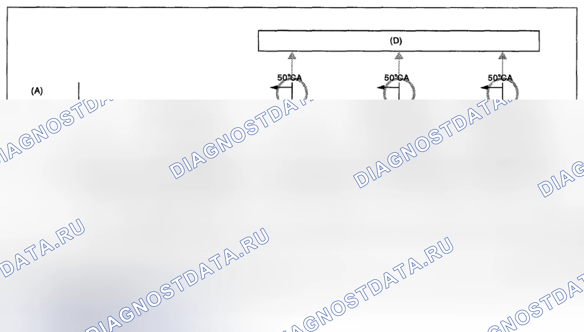 Рис. 61: ОПИСАНИЕ КОМПОНЕНТОВ. Subaru Impreza GH