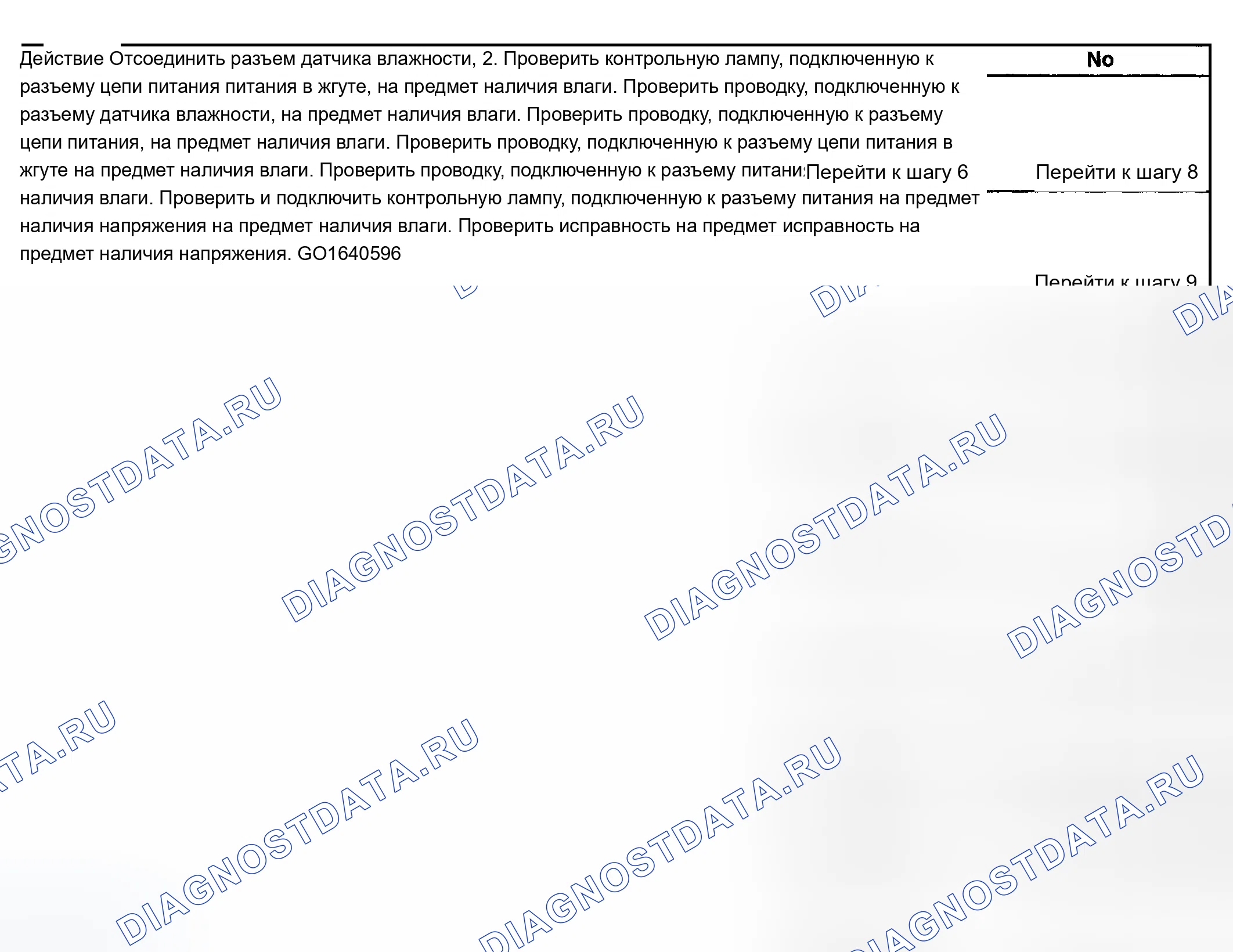 Рис. 34. Chevrolet TrailBlazer I