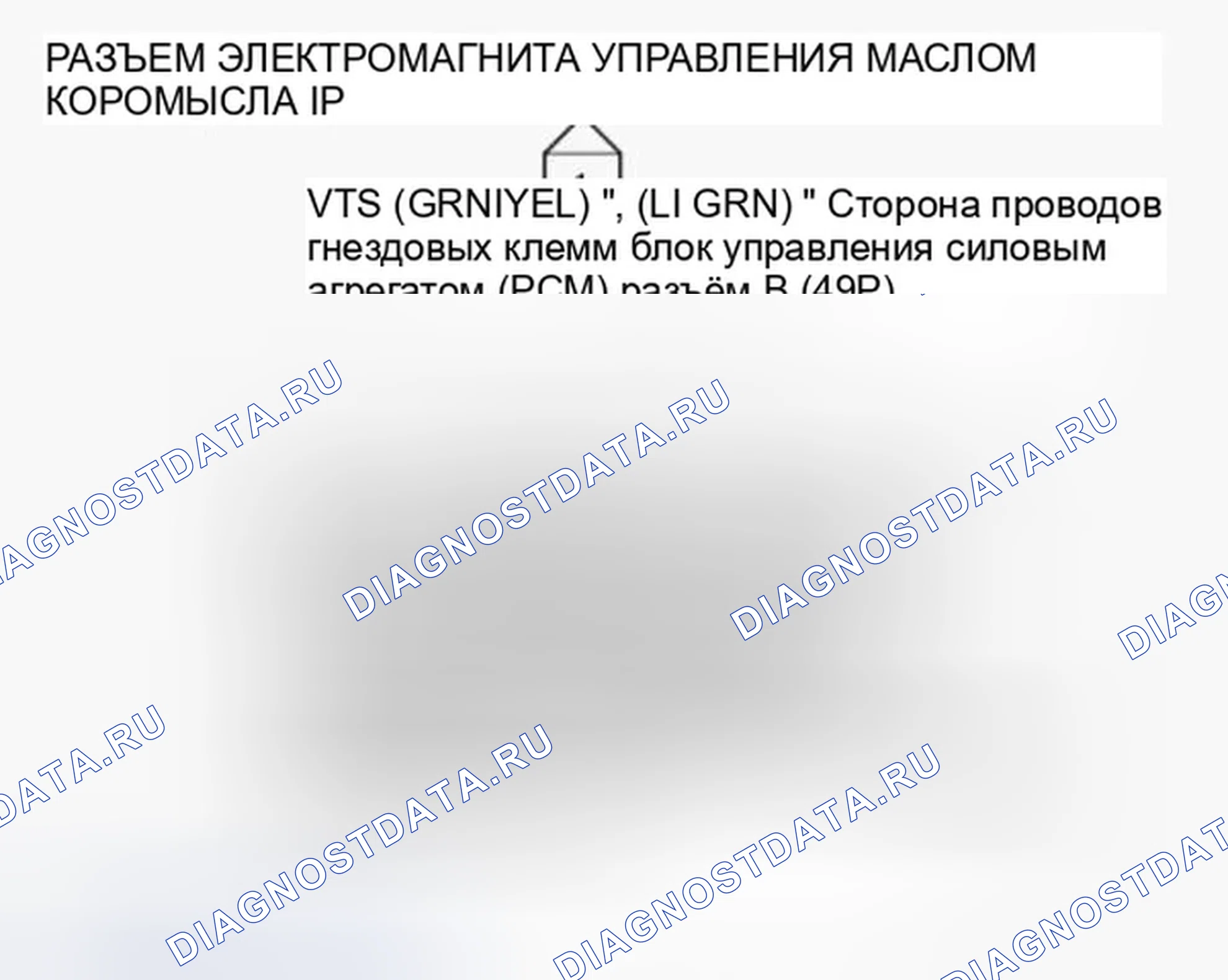 Рис. 371. Honda Ridgeline I рестайлинг