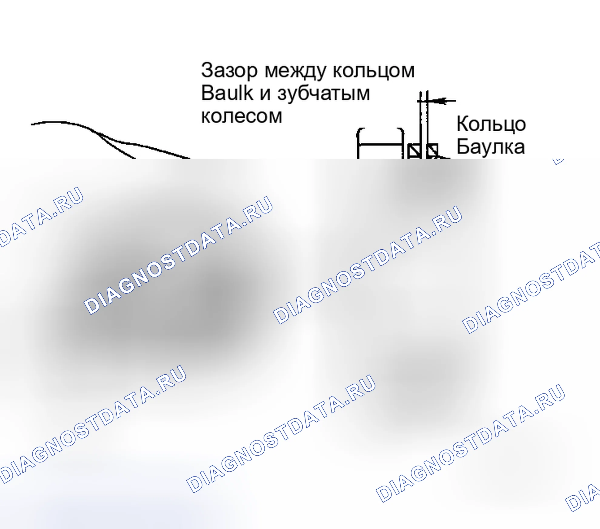 Рис. 96: Зазор объемного кольца. Honda Life I