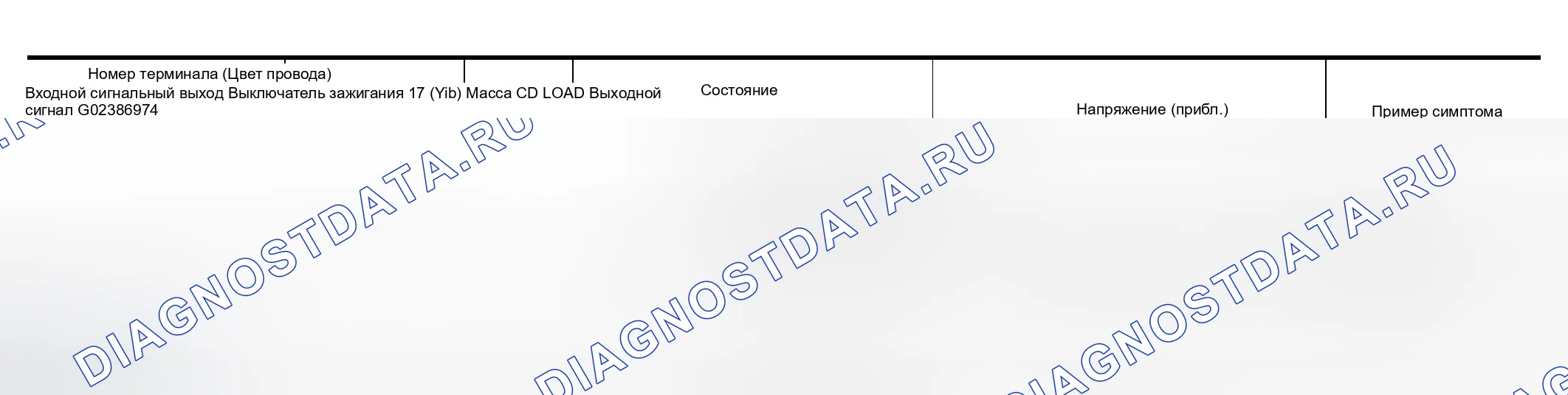 Рис. 209. Infiniti QX56 I