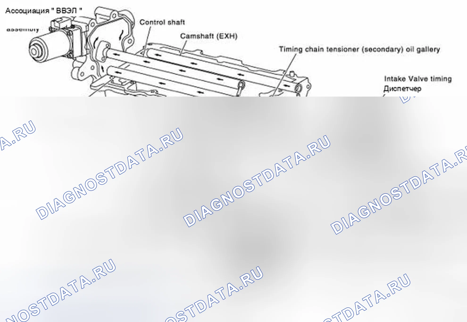 Рис. 2. Infiniti G25 IV рестайлинг