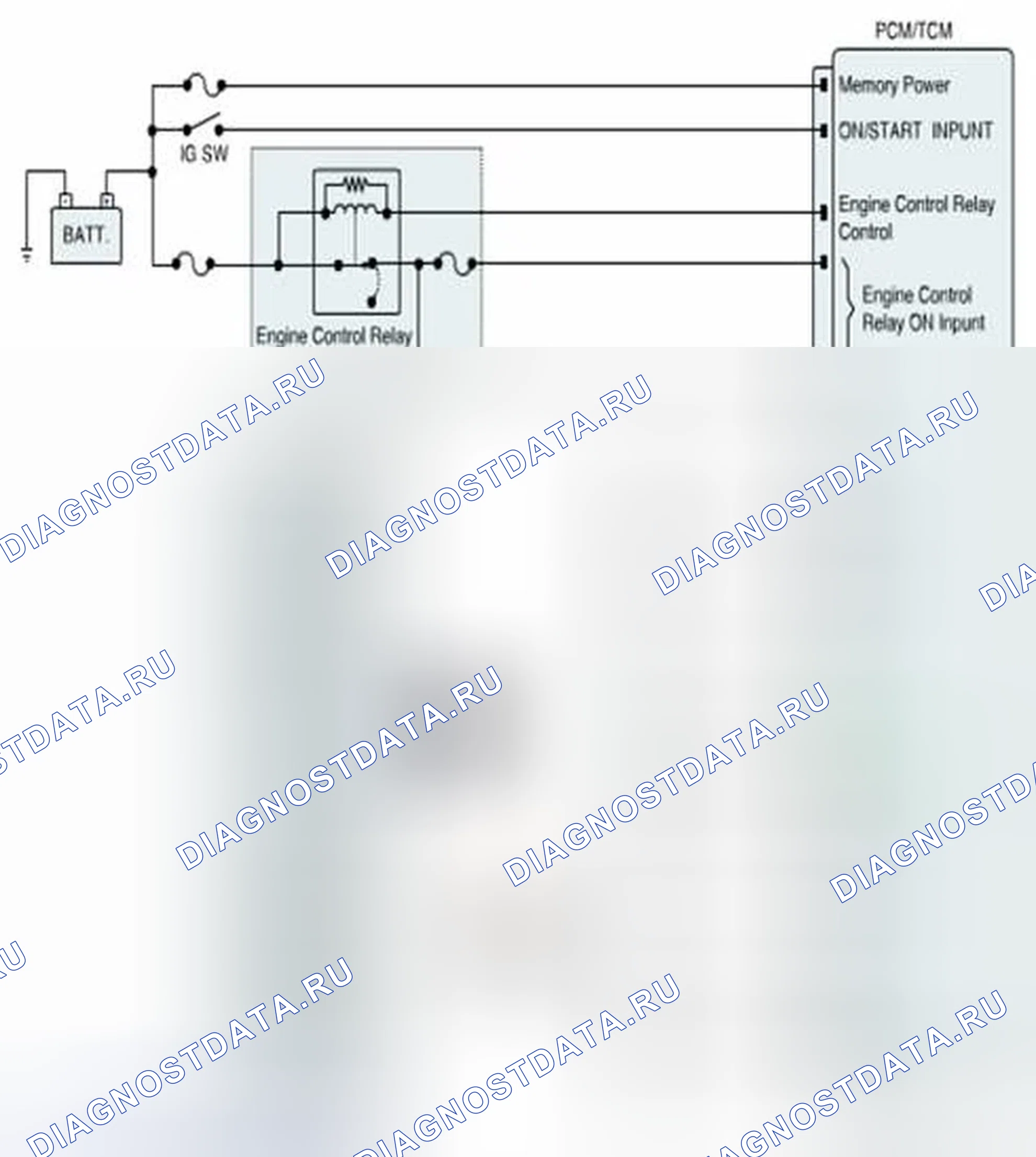 Рис. 1158: Проверка компонентов. Hyundai Sonata VI