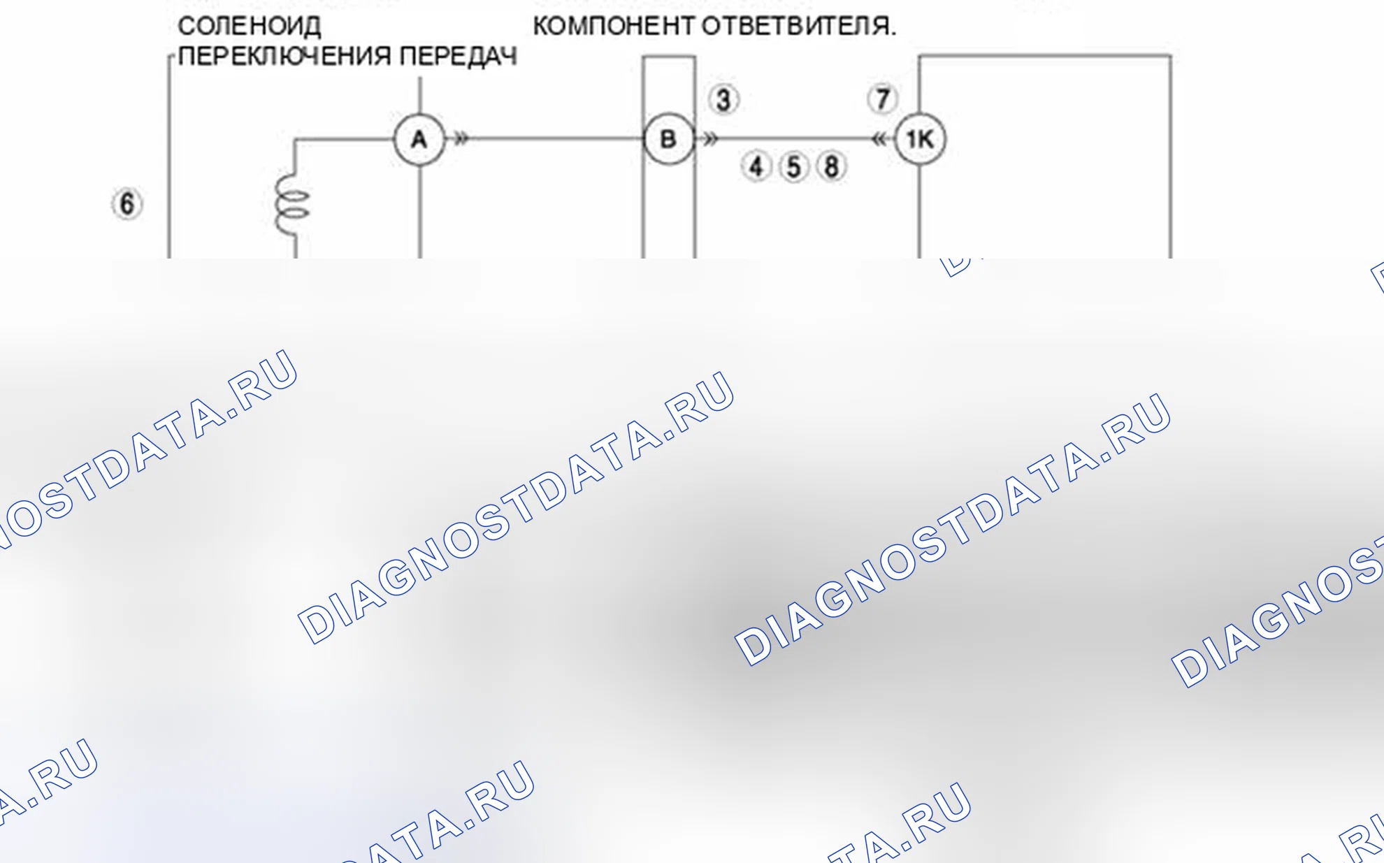 Рис. 347: расшифровка кода ошибки P0768:00 [хтагх1] FN4A-EL. Audi Q8 I
