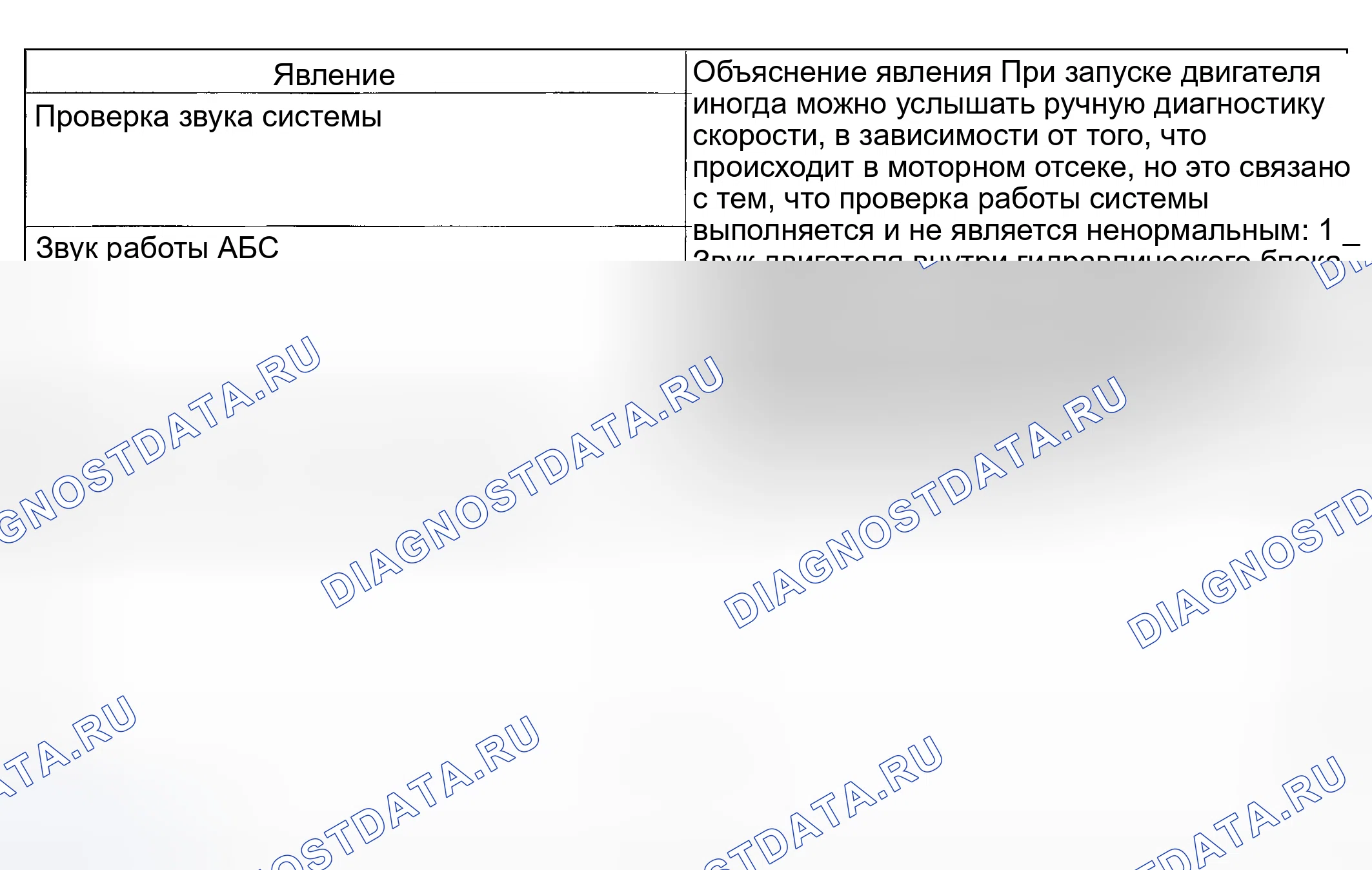 Рис. 3: ПРИМЕЧАНИЯ ПО ДИАГНОСТИКЕ. Geely Monjaro I
