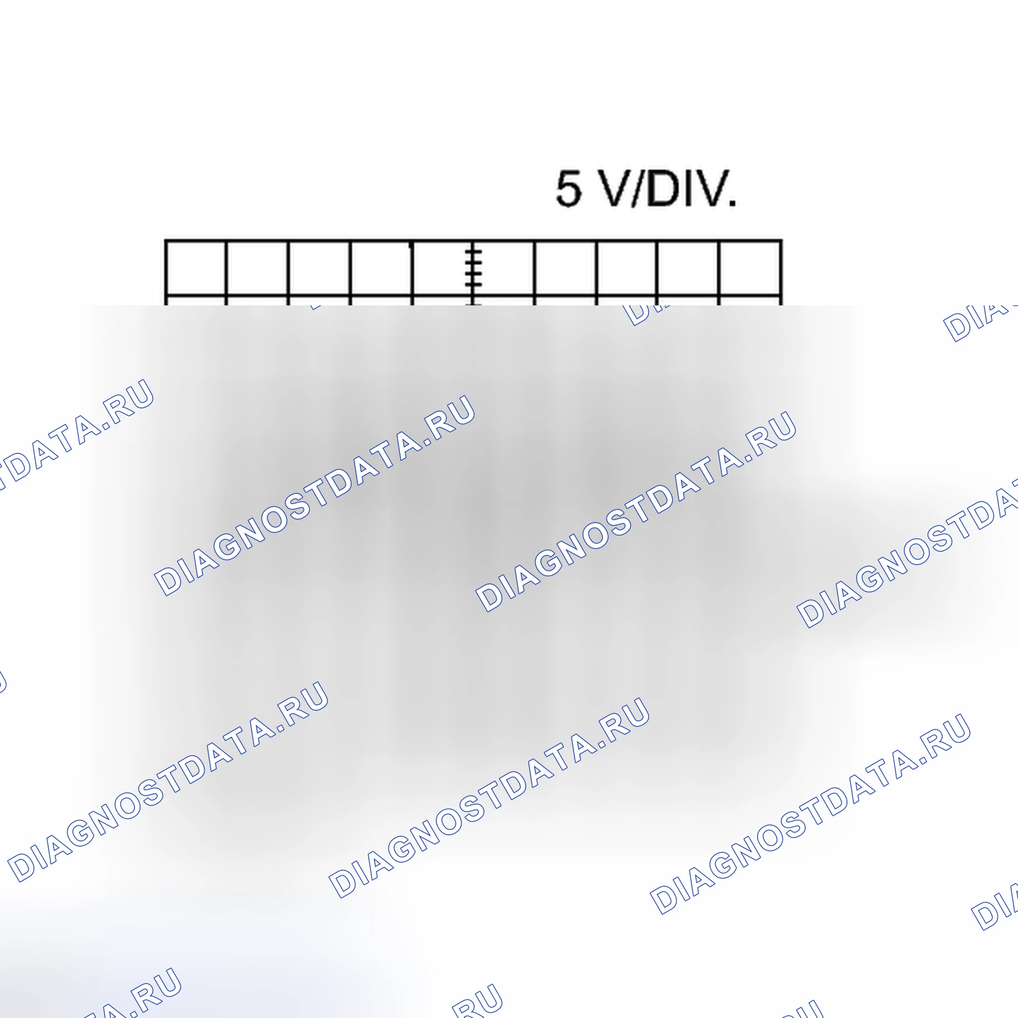 Рис. 3. Toyota Yaris III
