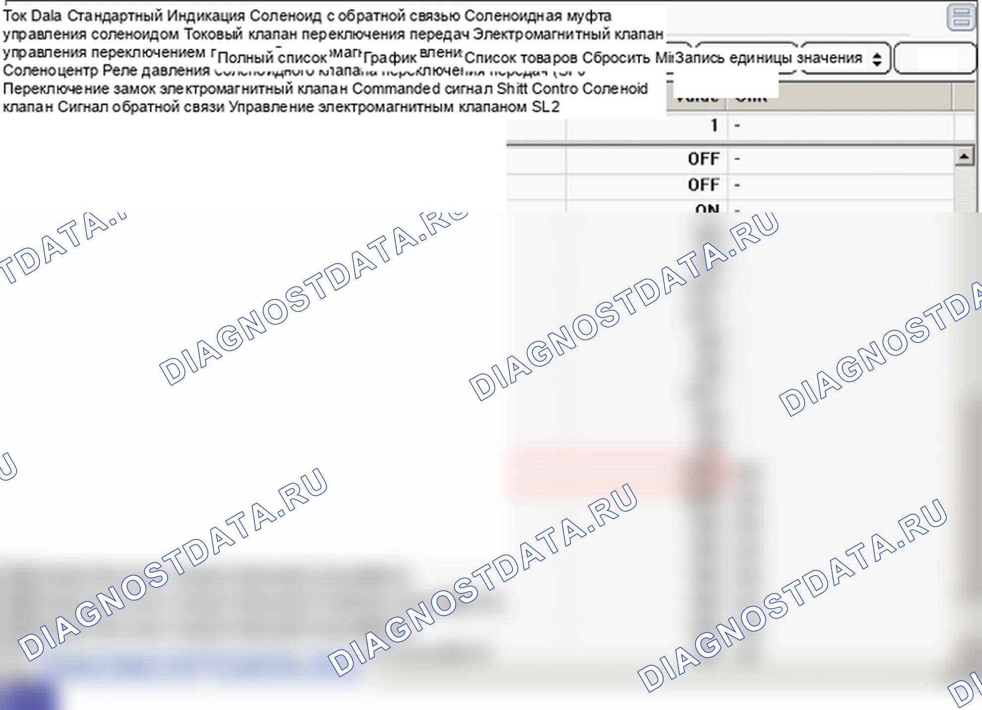 P0961: Заедание тока обратной связи электромагнитного клапана управления давлением в линии (SLT). Hyundai Genesis BH