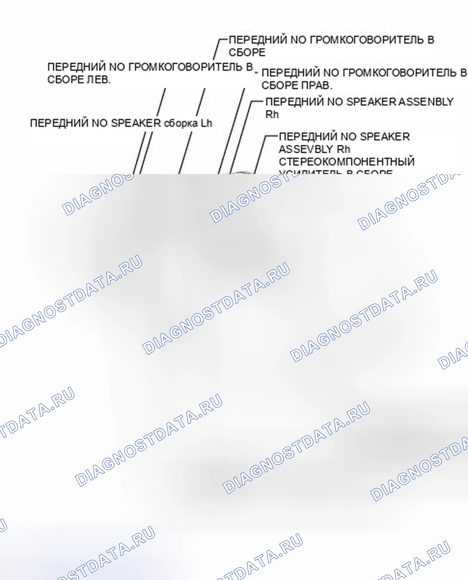 Рис. 248: ИЛЛЮСТРАЦИЯ. Honda Accord VII