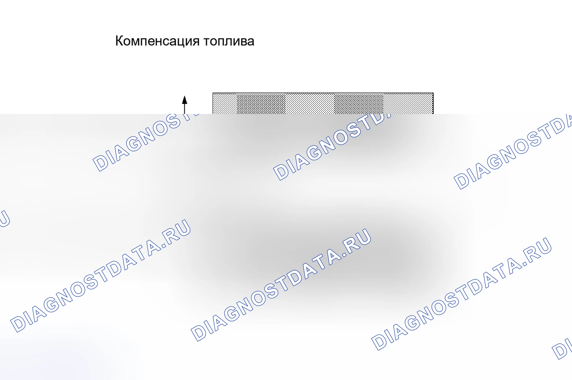 Рис. 319: ОПИСАНИЕ МОНИТОРА. Toyota Tacoma II рестайлинг