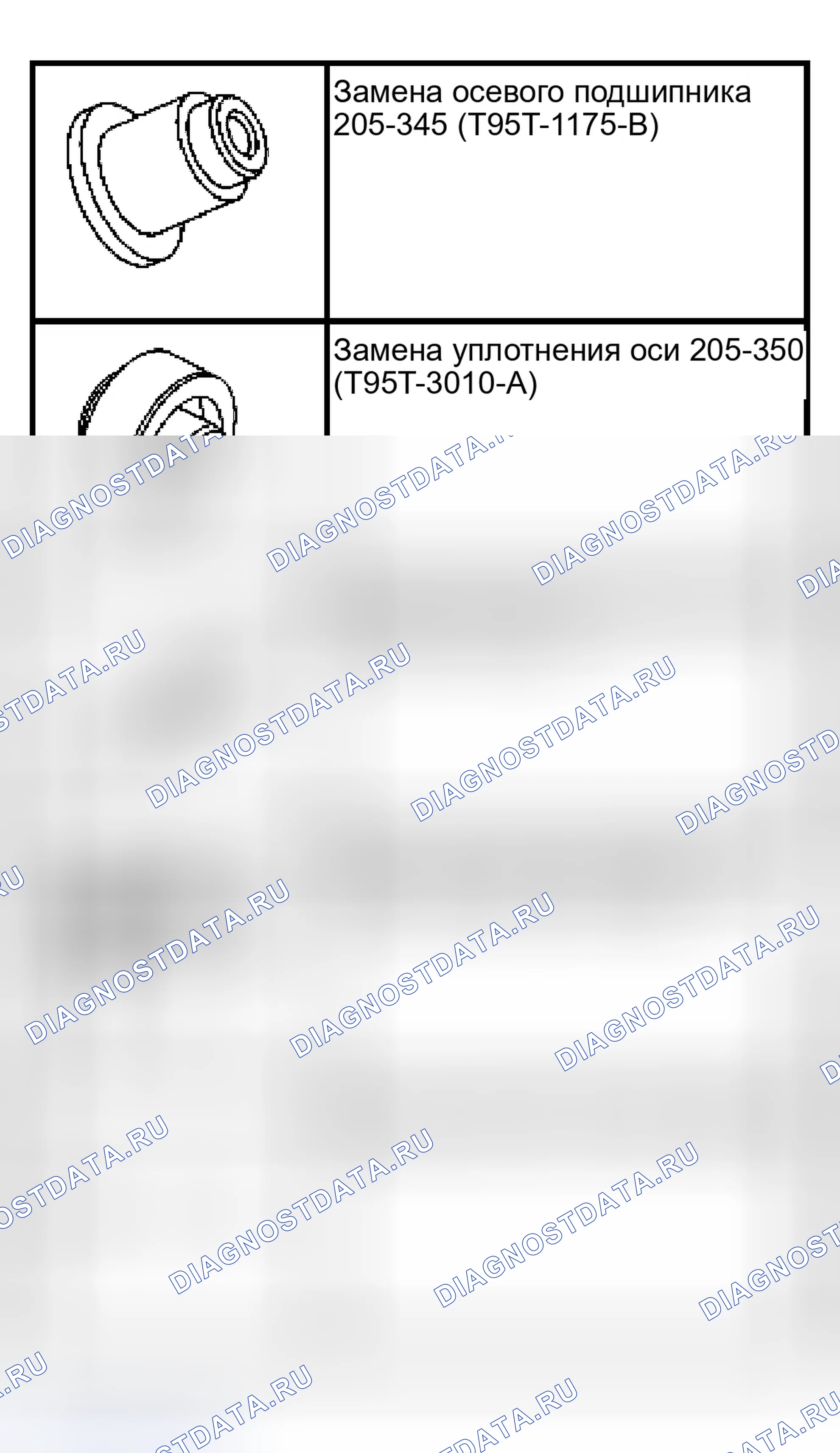 Рис. 524: Специальный инструмент (ы). Ford Ranger I