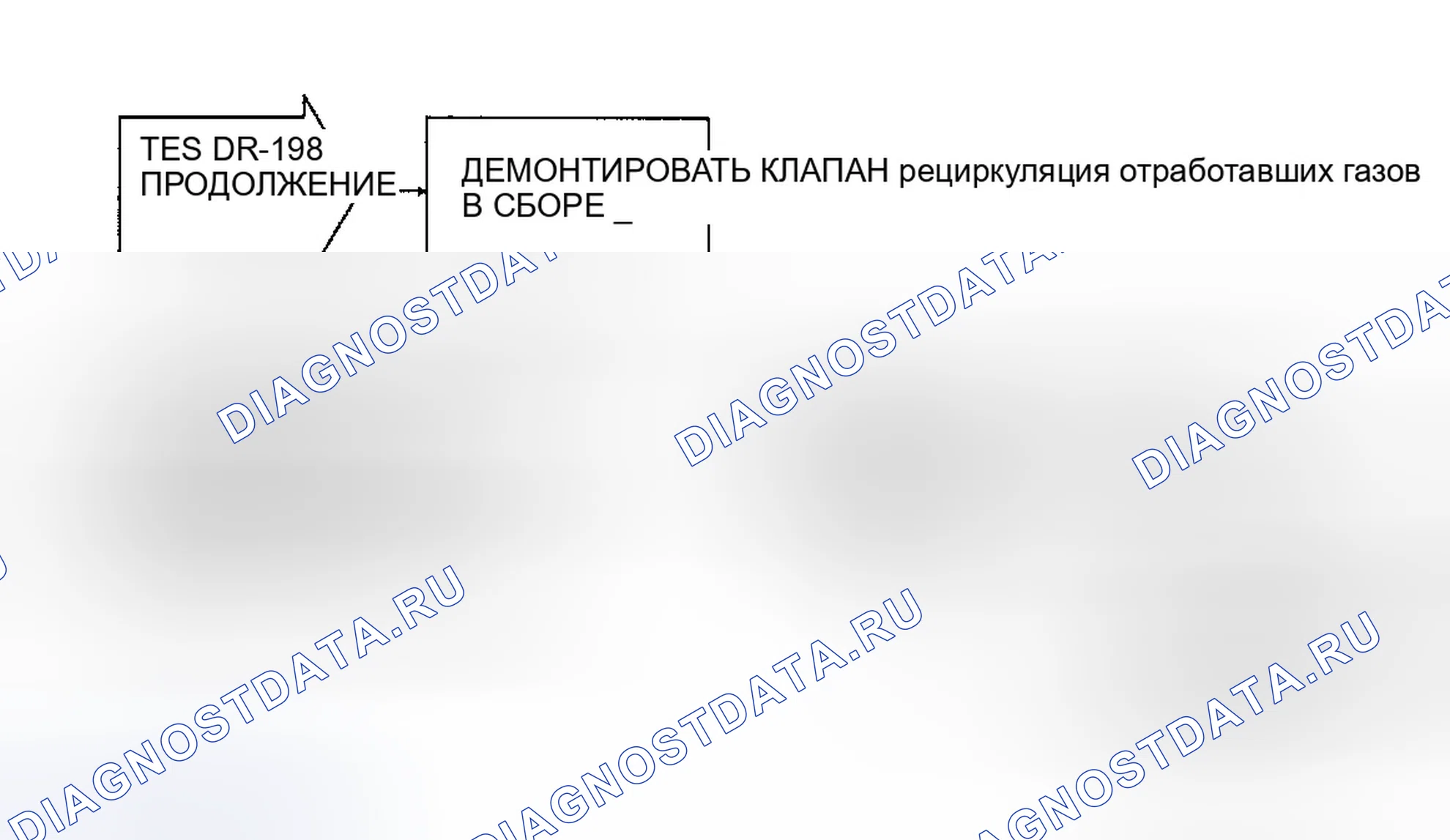 Рис. 124: DR-18B испытаний, код 32 (5 из 5) Отказ системы рециркуляция отработавших газов. Dodge Dakota Sport 