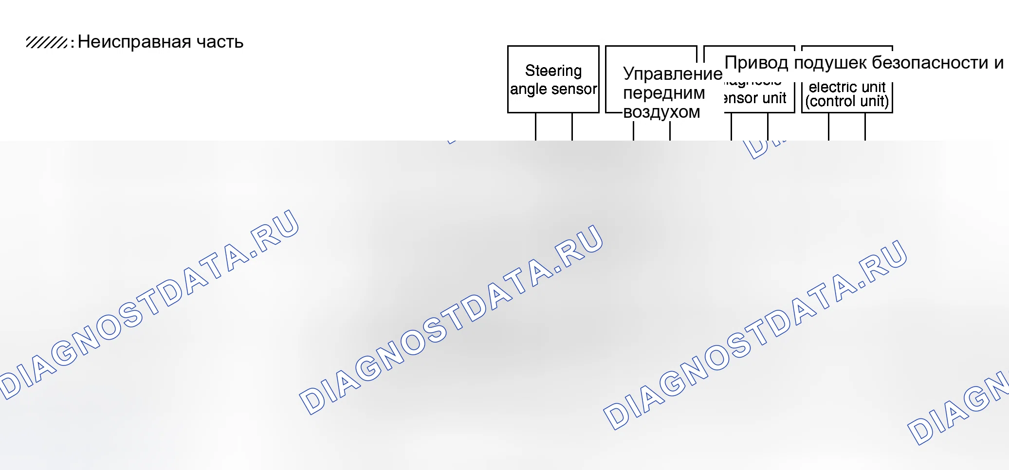 Рис. 115. Honda N-WGN I