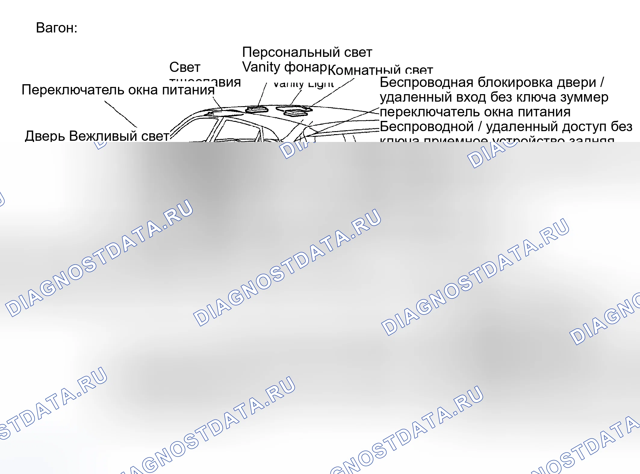 Рис. 29. Haval Menglong I