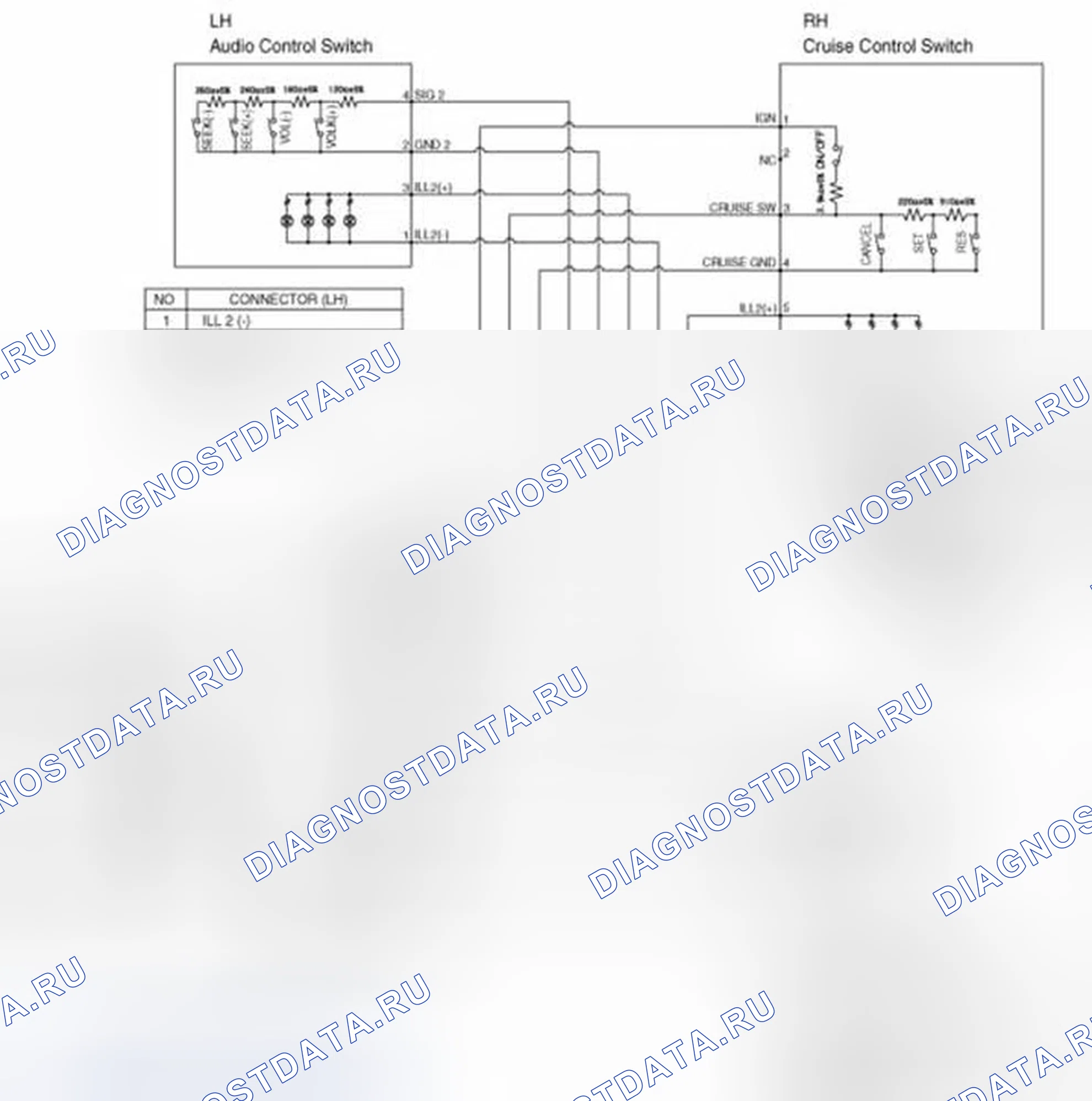 Рис. 2: Принципиальная схема. Hyundai Equus II