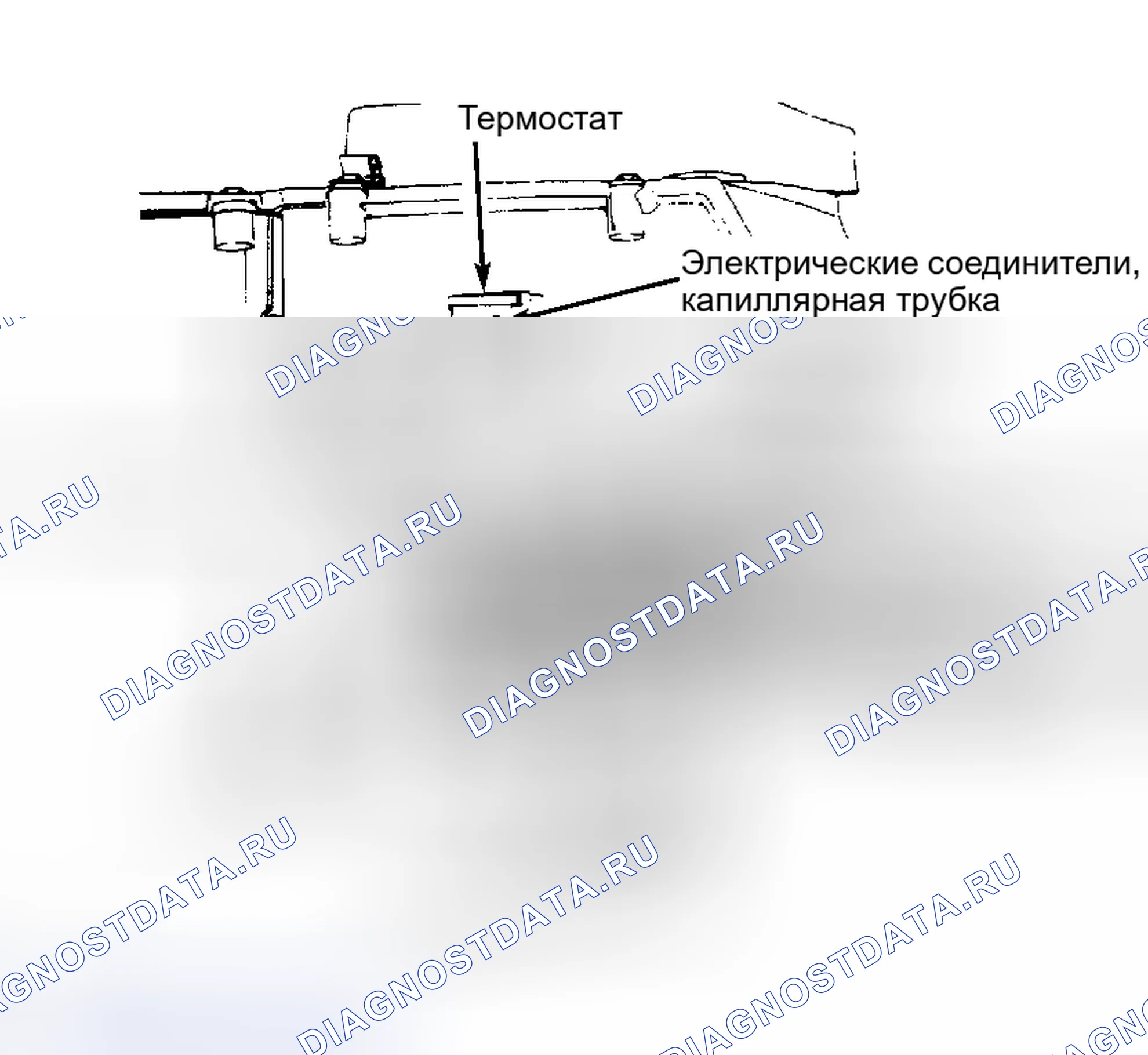 Рис. 3: Капиллярная трубка и термостат контроля температуры. Показаны местоположения Cherokee, Comanche и Wagoneer. С любезного разрешения American Motors/Jeep Corp.. Jeep Wagoneer XJ