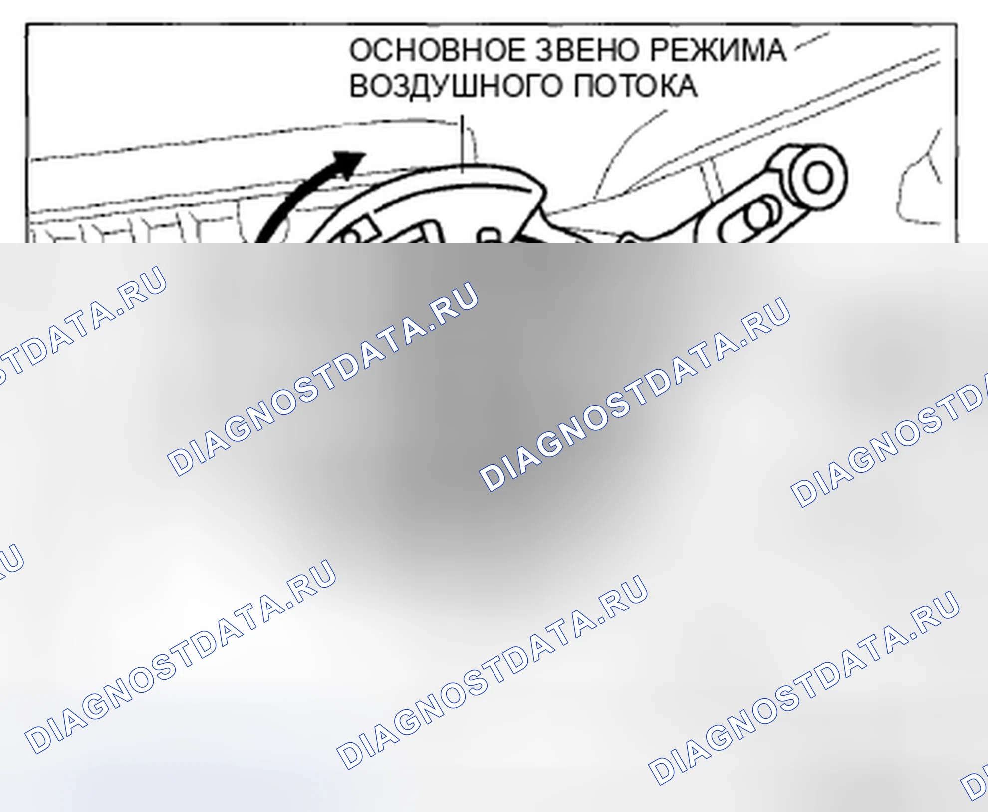 Рис. 82. Mazda CX-5 I