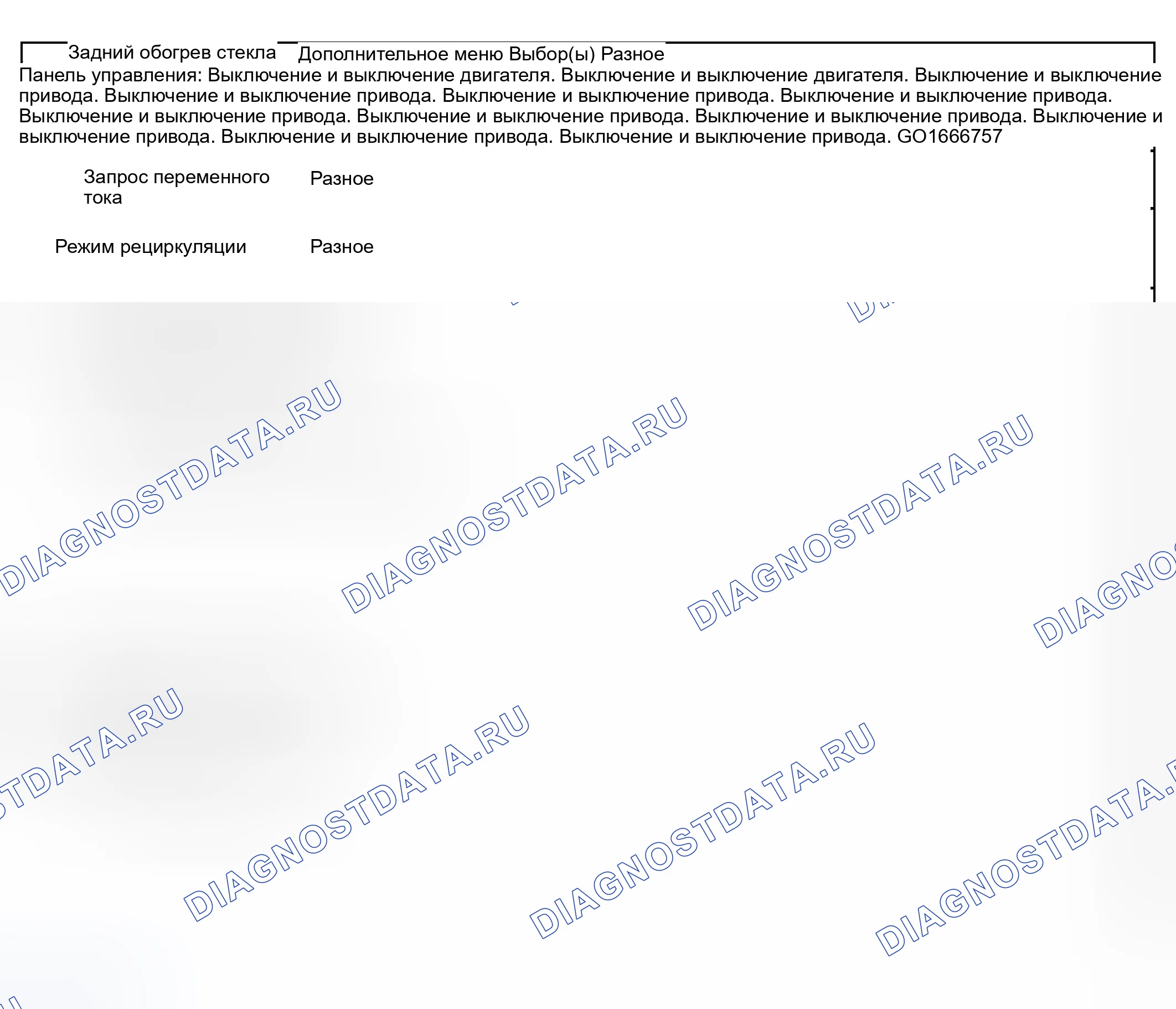 Рис. 108: Элементы управления выходом сканирующего устройства. GMC Cab & Chassis Sierra 3500 GMT800 early