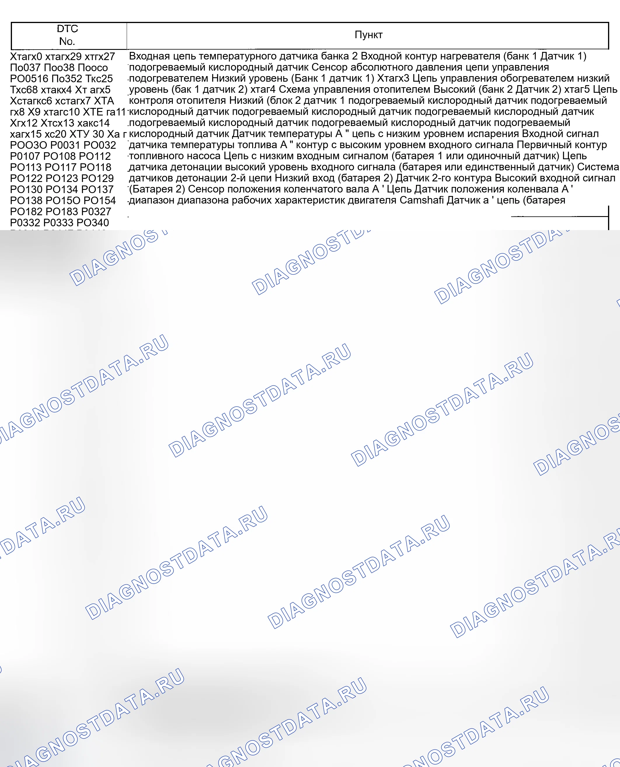 Рис. 1720: ЭКСПЛУАТАЦИЯ. Subaru Outback BP