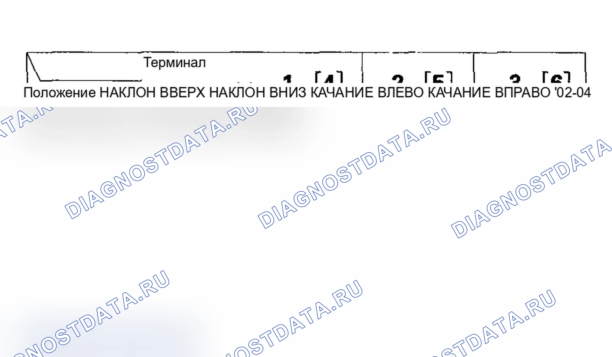Рис. 14. Acura RSX I