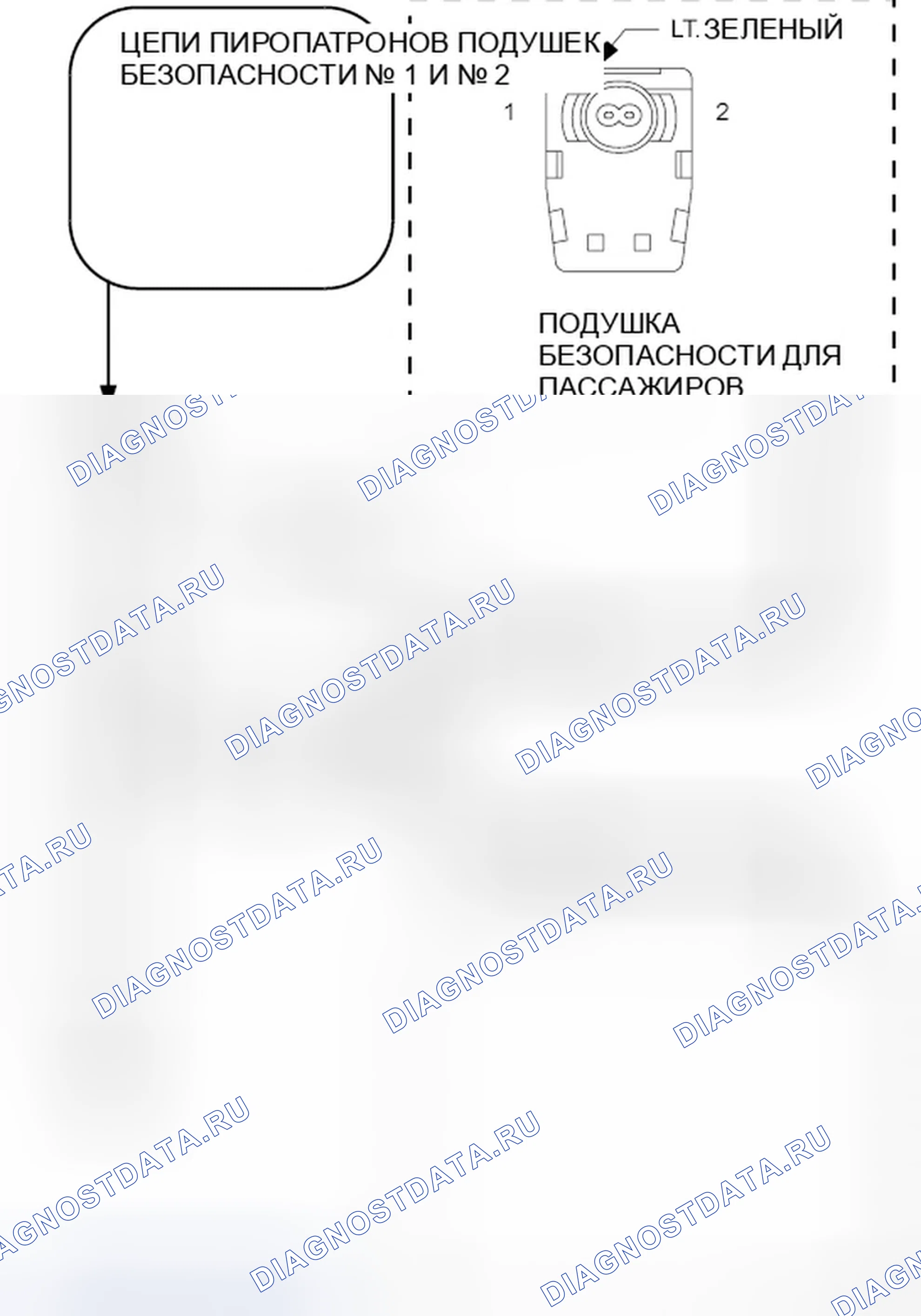Рис. 74: ДИАГНОСТИЧЕСКИЙ ТЕСТ. Dodge Charger VI