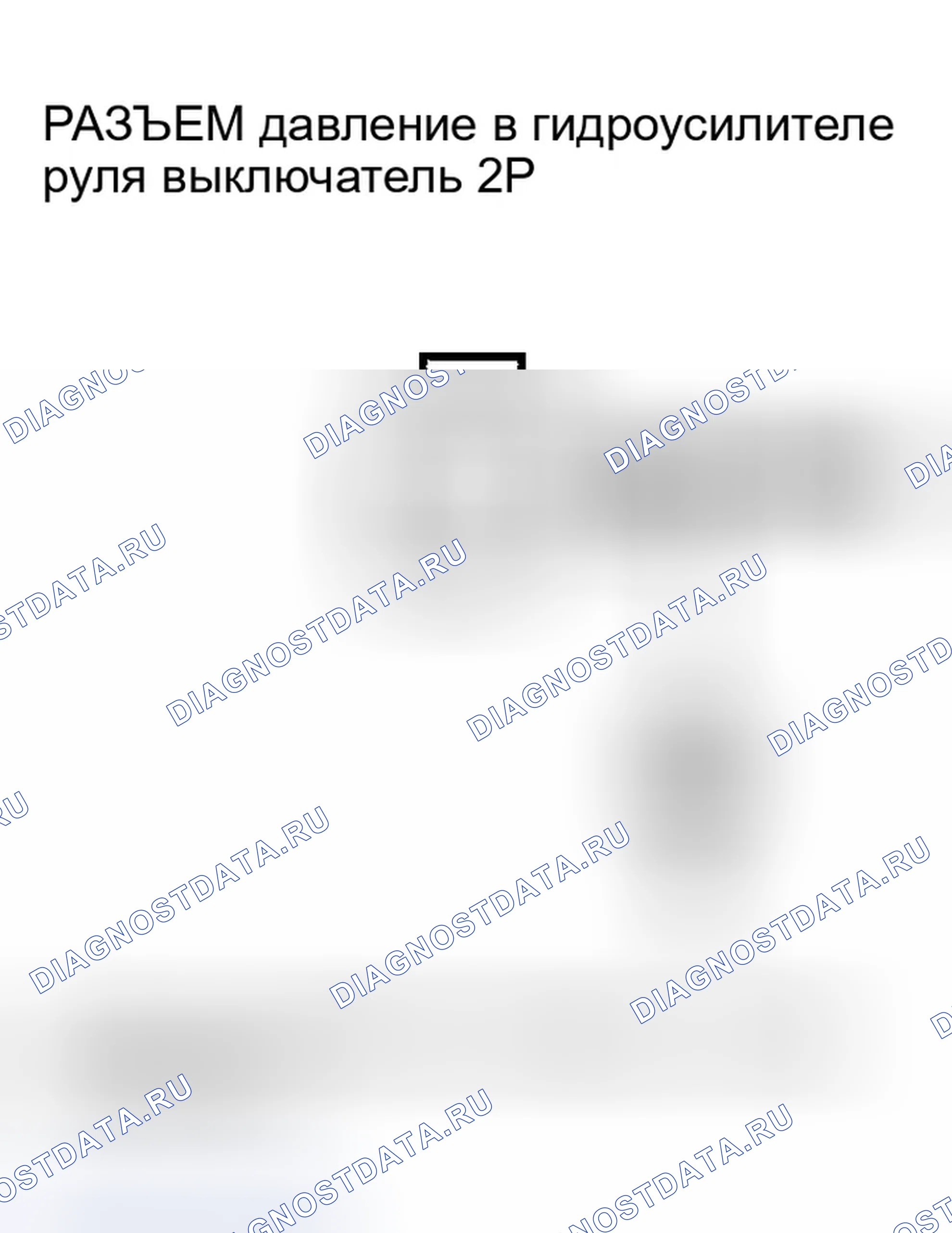 Рис. 72. Honda Ridgeline I