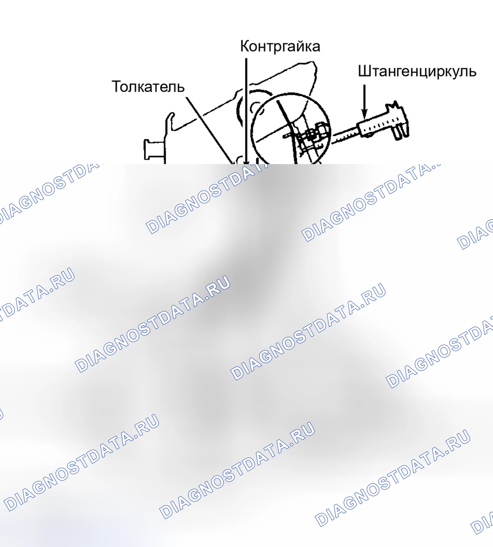 Рис. 19: Миллениум и протеже. Mazda 626 GF