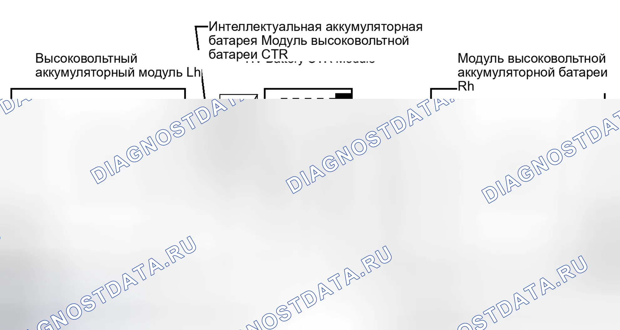 Рис. 696. Toyota Highlander II рестайлинг