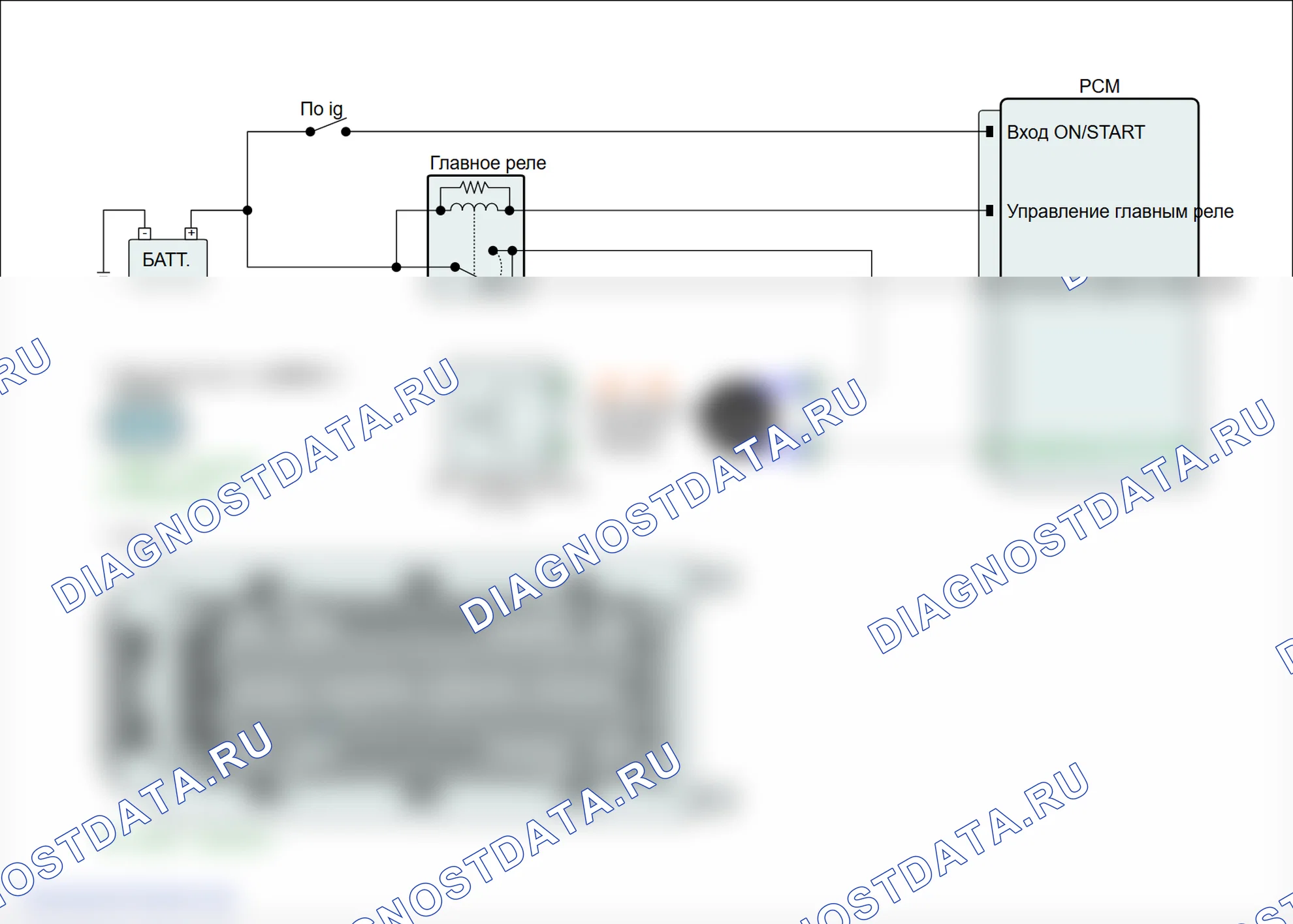 P0080: Высокий уровень цепи соленоида управления выпускным клапаном (банк 1). Hyundai Santa Fe CM