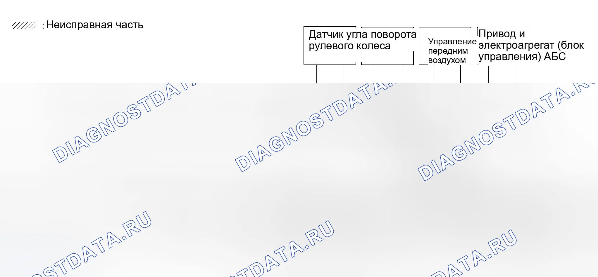 Рис. 436. Infiniti QX56 I