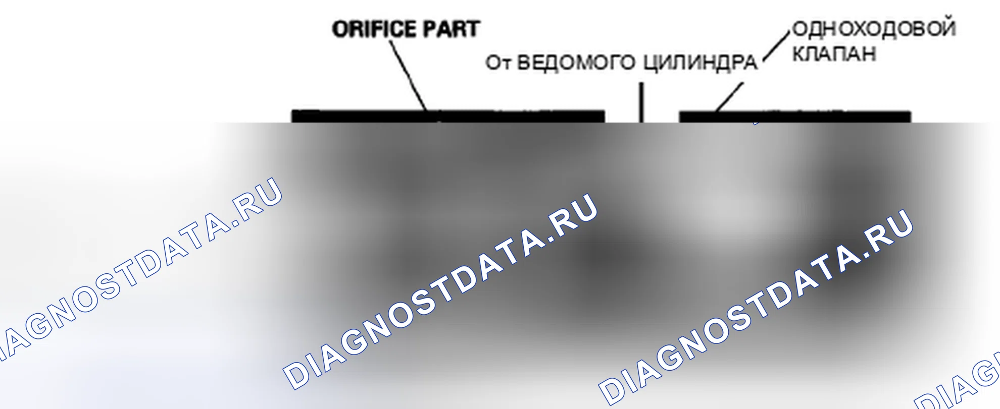 Рис. 5. Acura CSX I
