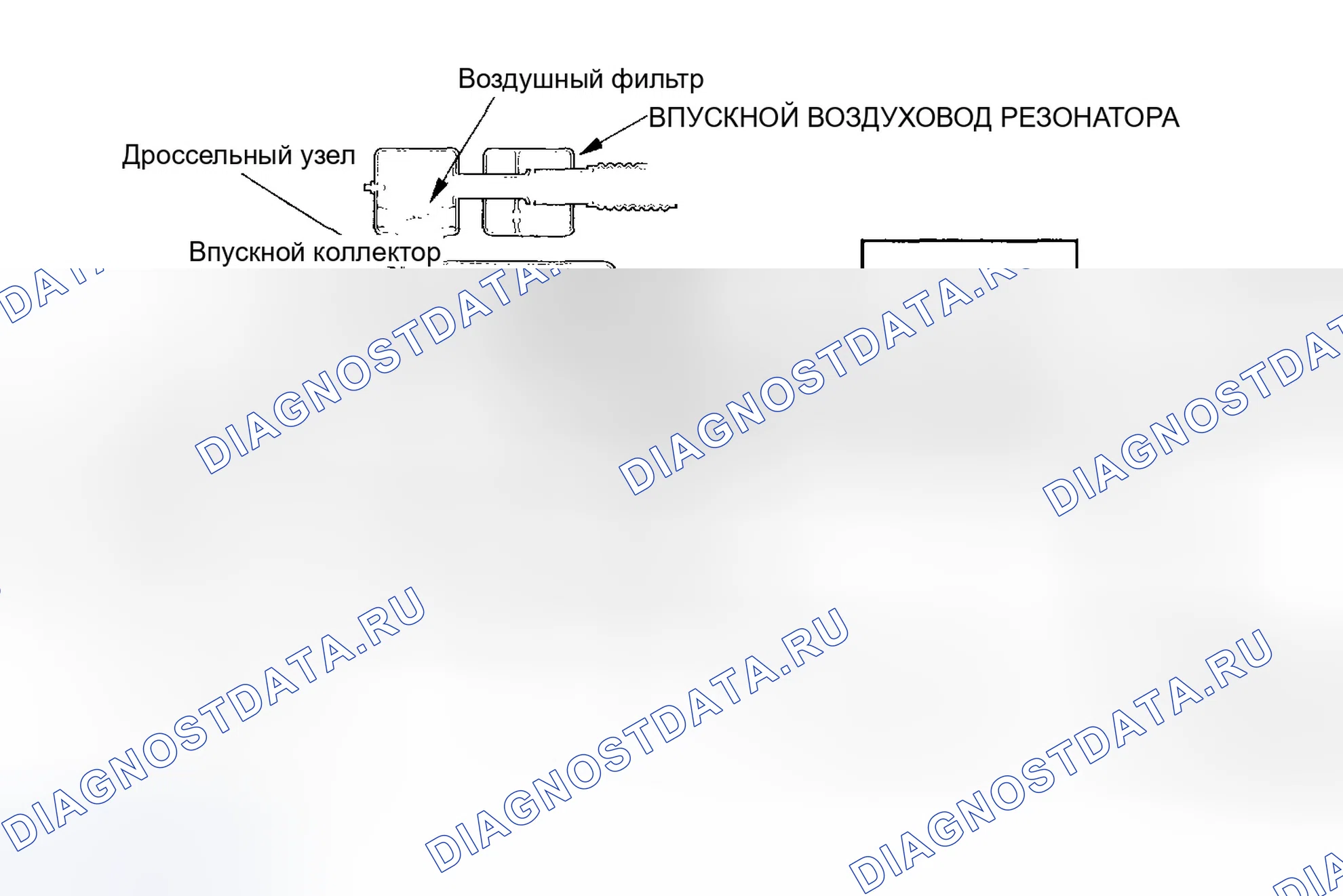 Рис. 65: Схема системы забора воздуха. Honda Civic VII