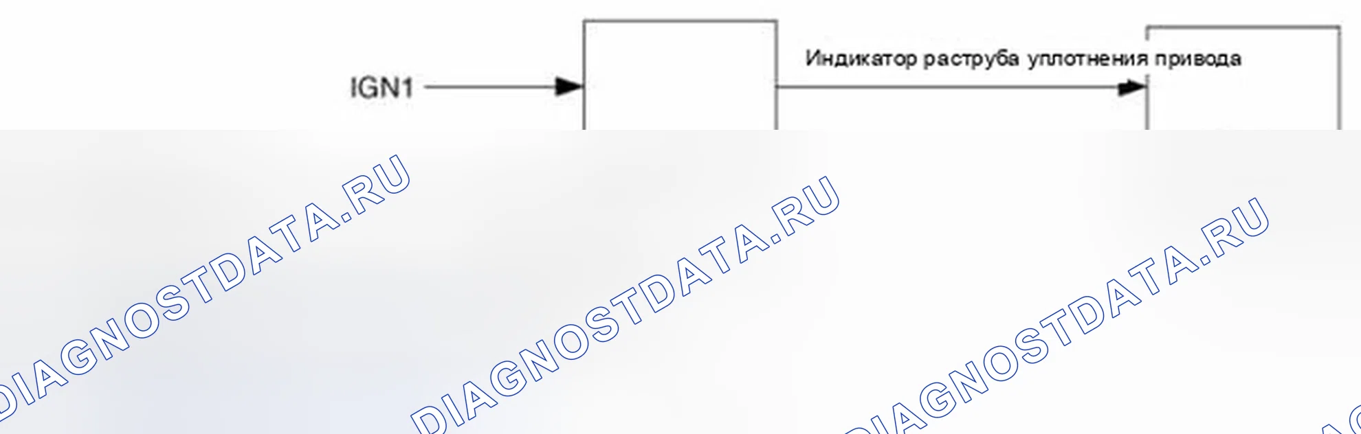 Рис. 401: Напоминание о ремнях безопасности (сиденье водителя). Hyundai Sonata VI