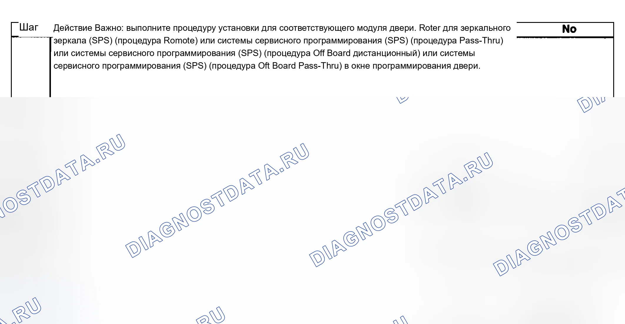 Рис. 119. Chevrolet Silverado 1500 HD 