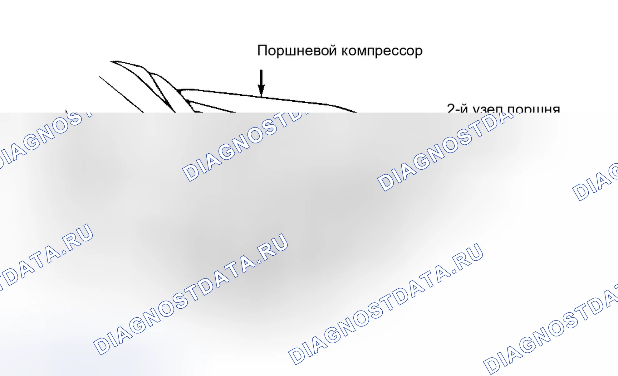 Рис. 38. GMC Cab & Chassis V3500 