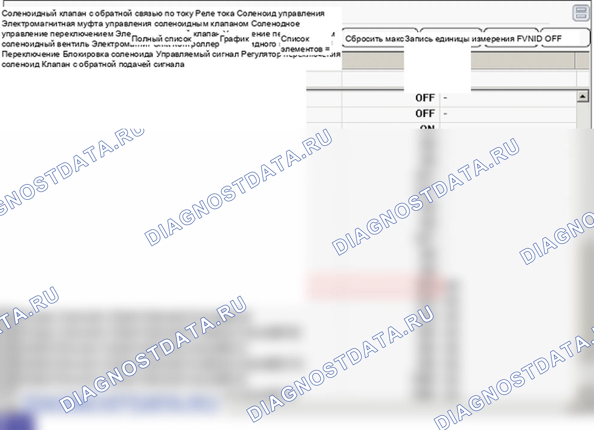 P0961: Заедание тока обратной связи электромагнитного клапана управления давлением в линии (SLT). Hyundai Genesis BH