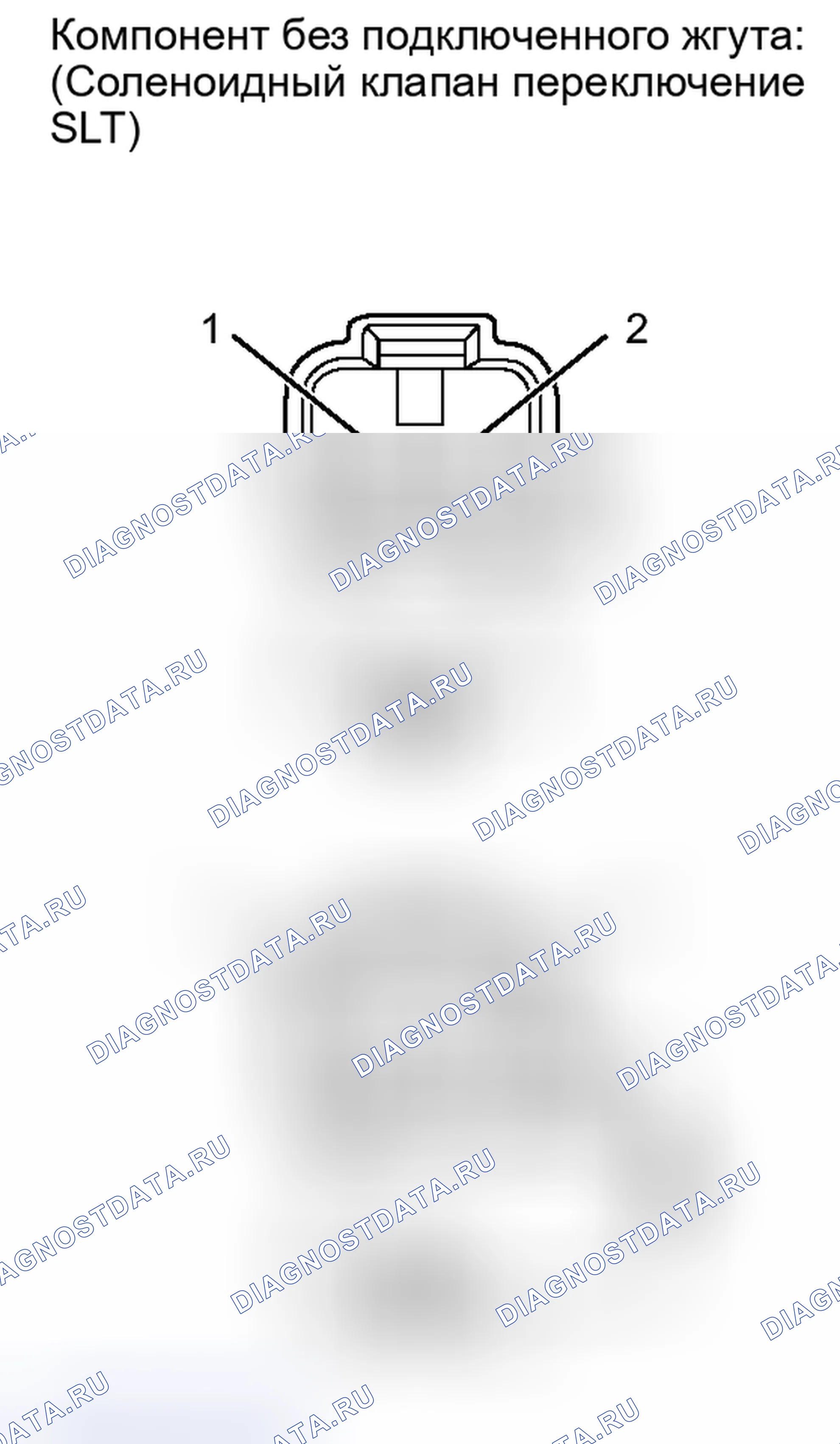 Рис. 155. Honda Accord IV