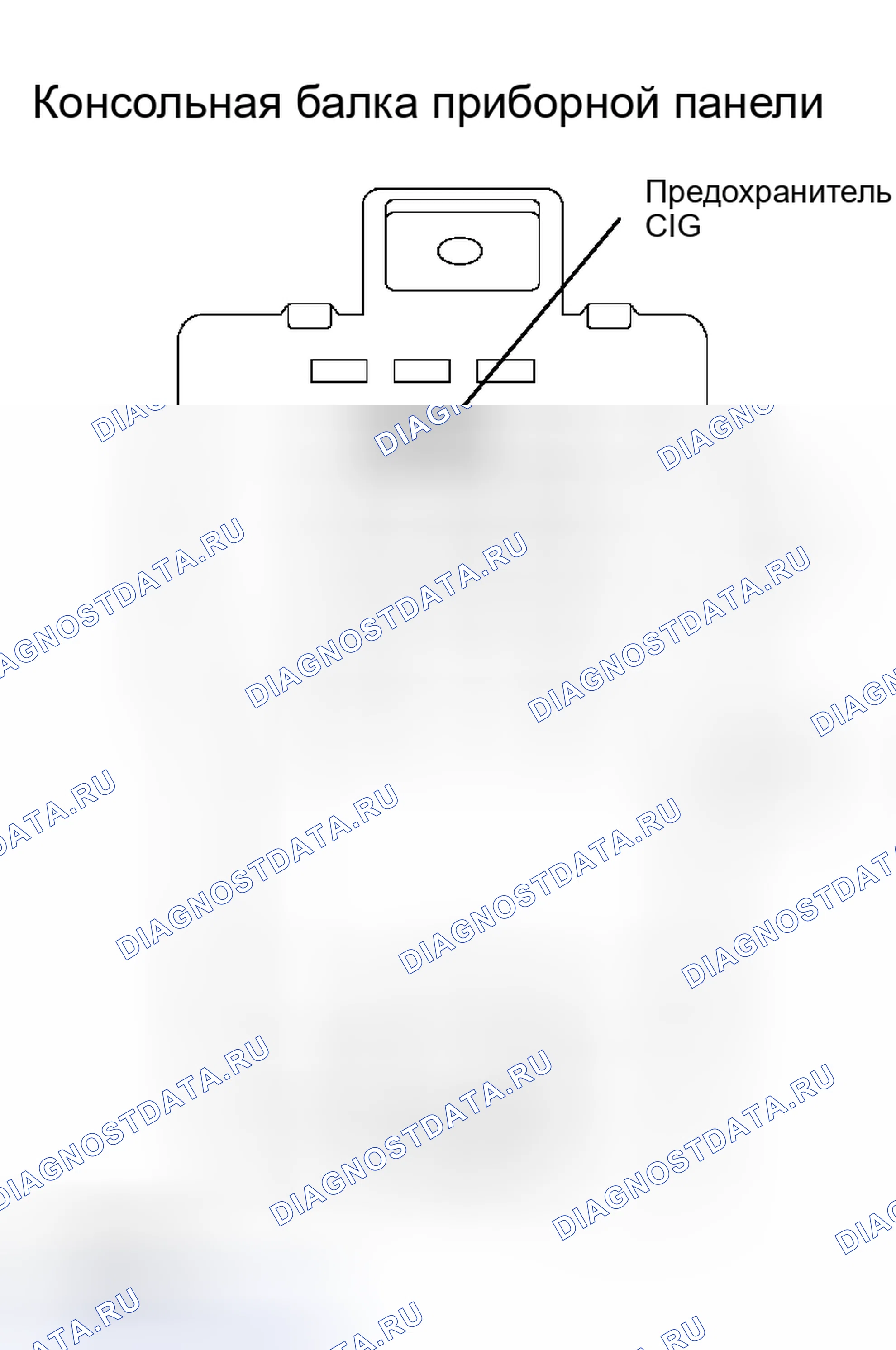 Рис. 103. Toyota Sequoia I рестайлинг